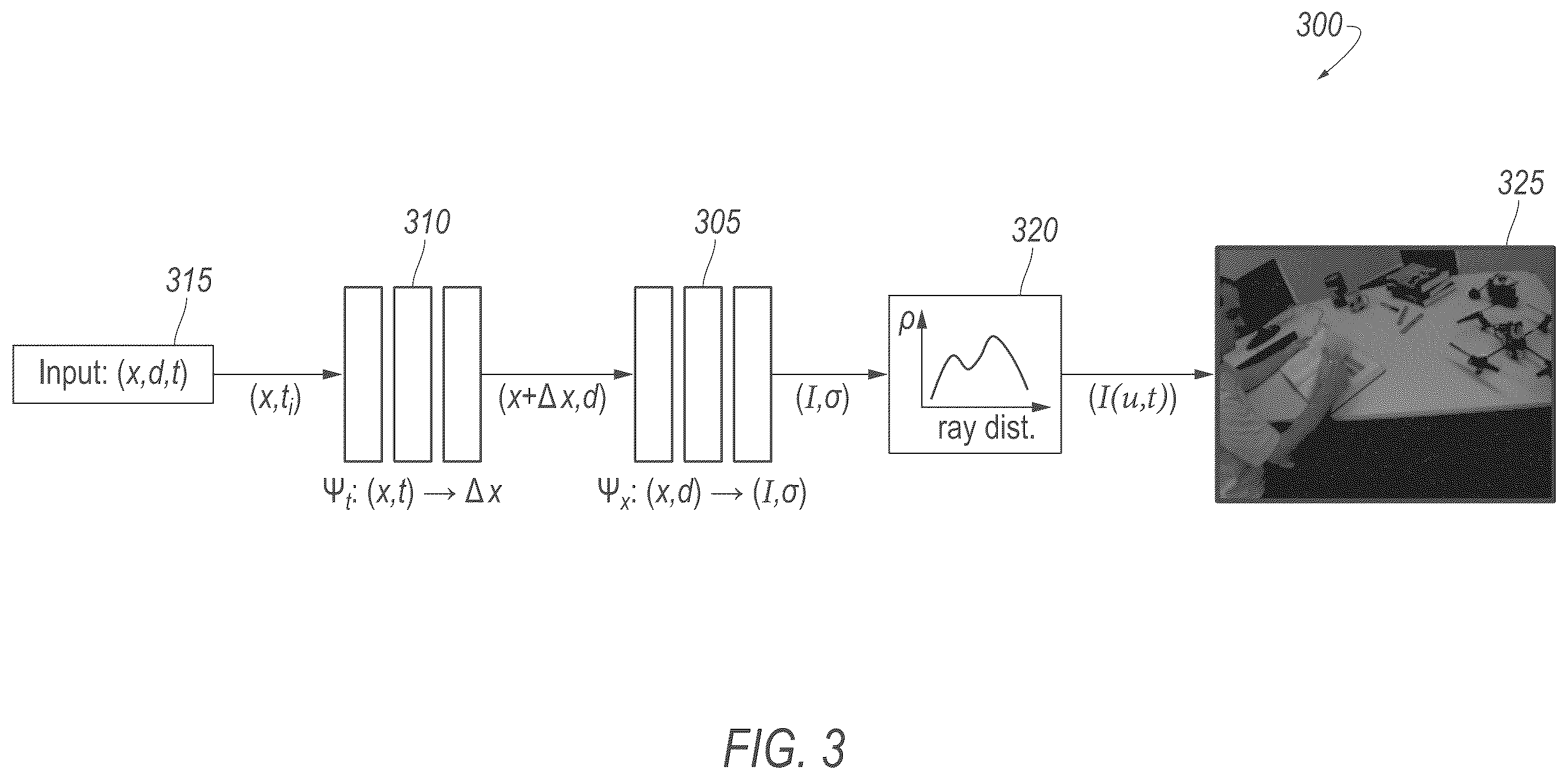 Patent US12592026 Figure 3 – Neural radiance field for vehicle
