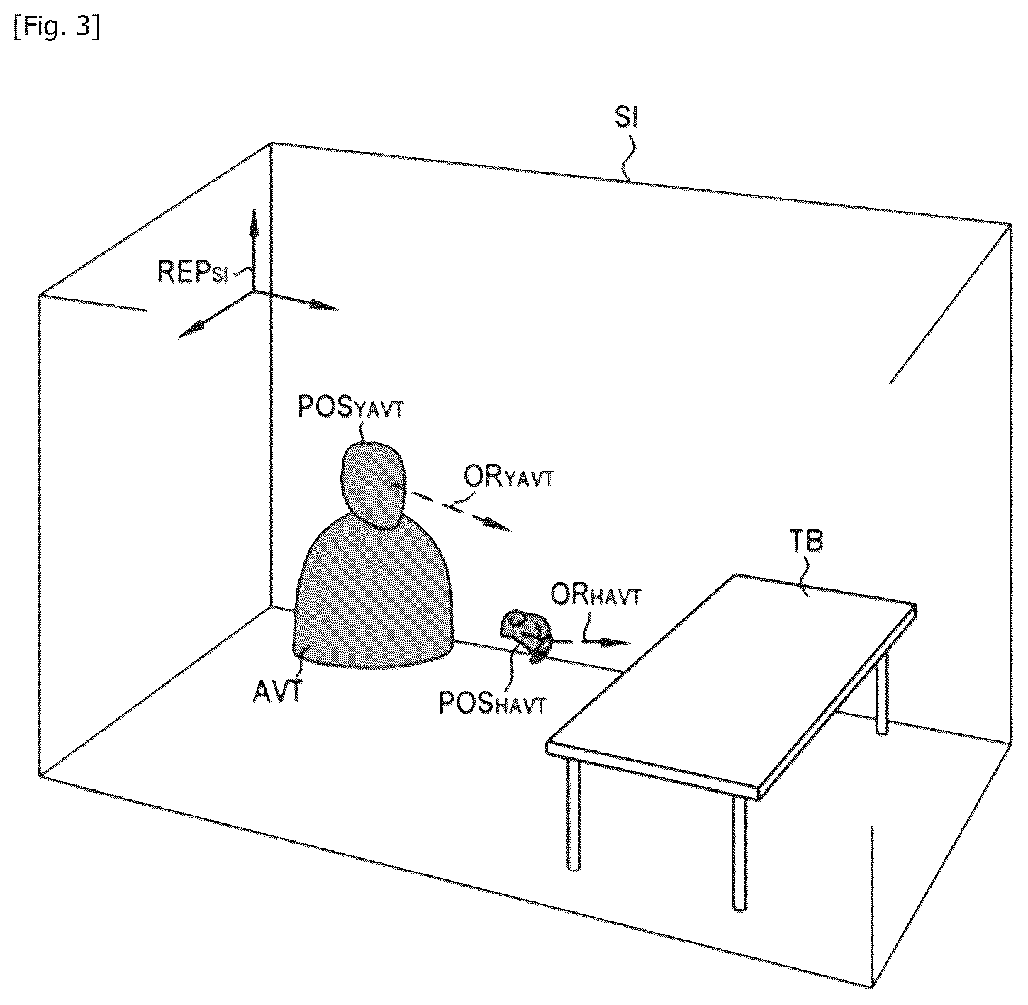 Patent US12592028 Figure 2 – Methods and devices for immersing a user in an immersive scene and for processing 3D objects