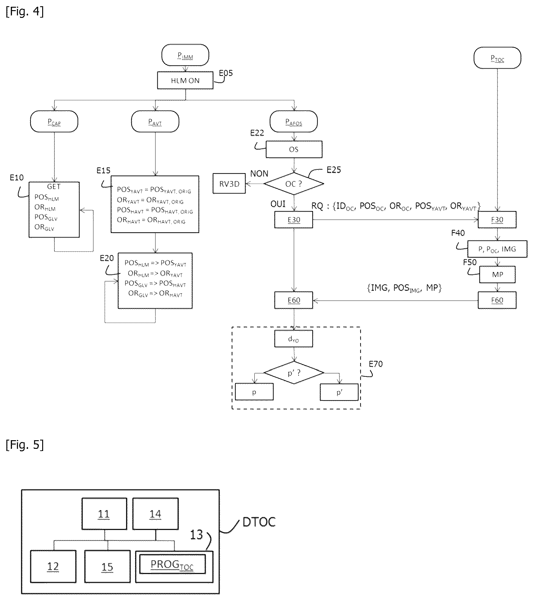 Patent US12592028 Figure 3 – Methods and devices for immersing a user in an immersive scene and for processing 3D objects