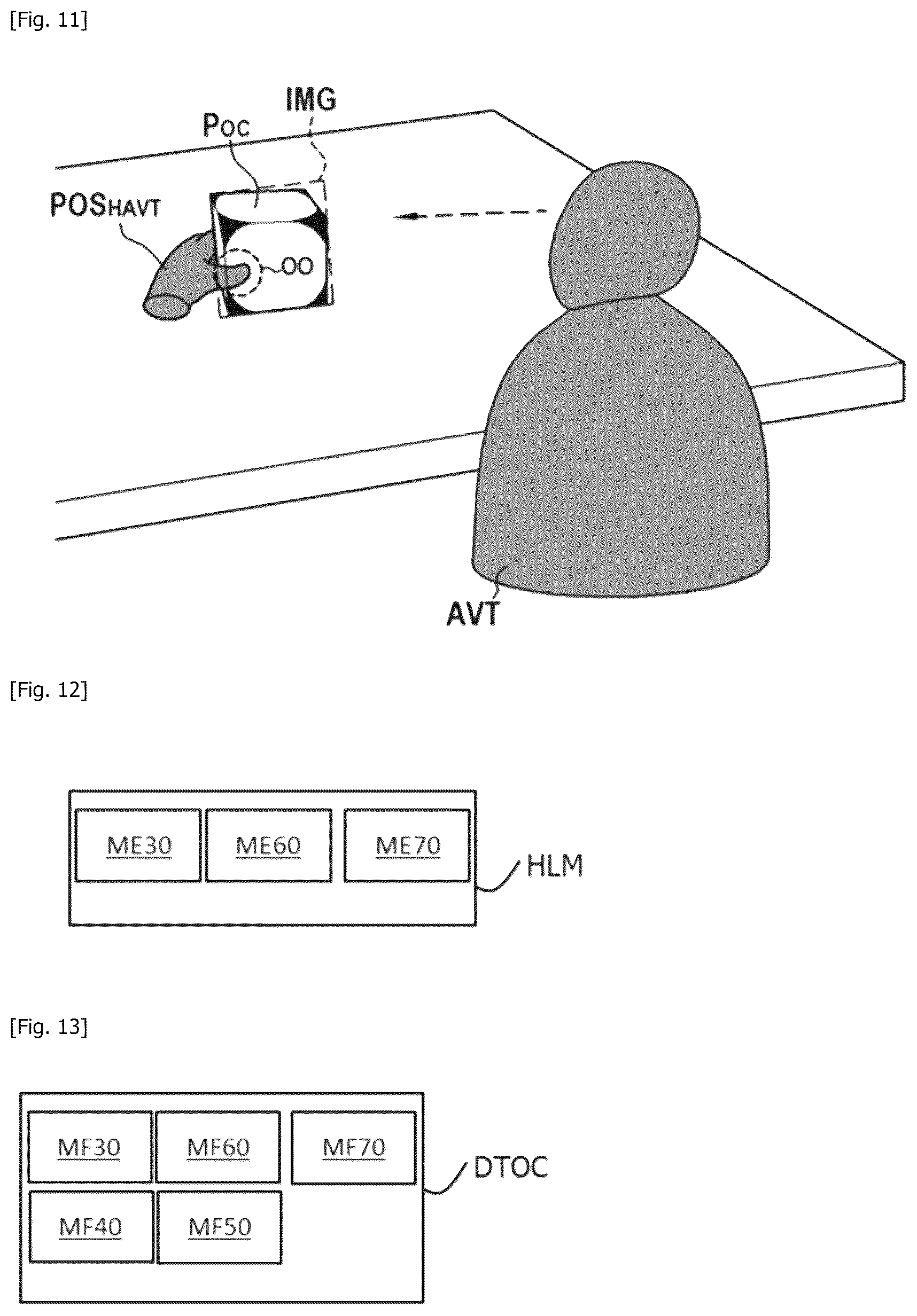 Patent US12592028 Figure 7 – Methods and devices for immersing a user in an immersive scene and for processing 3D objects