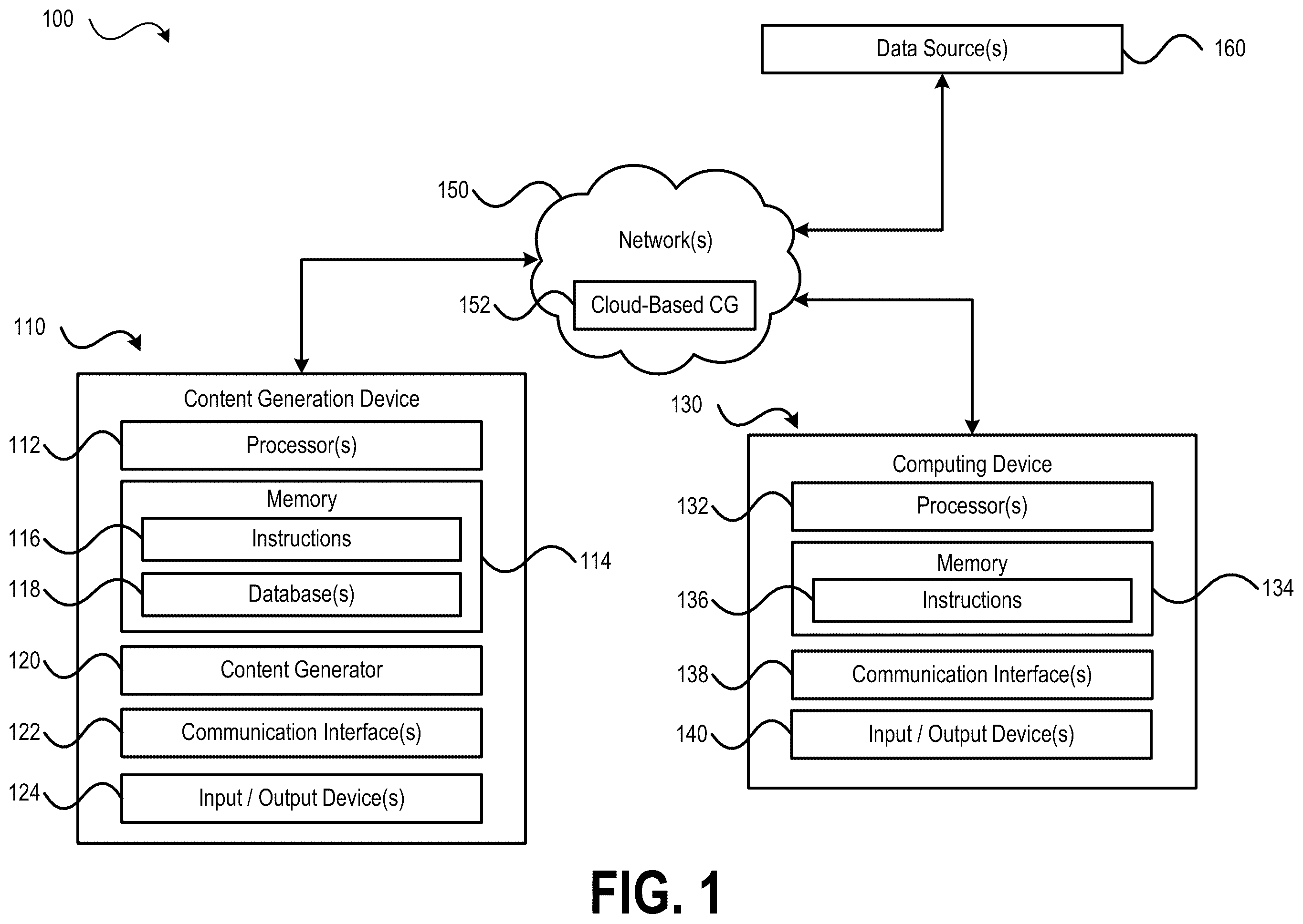 Patent US12592029 Figure 1 – Systems and methods for media content generation