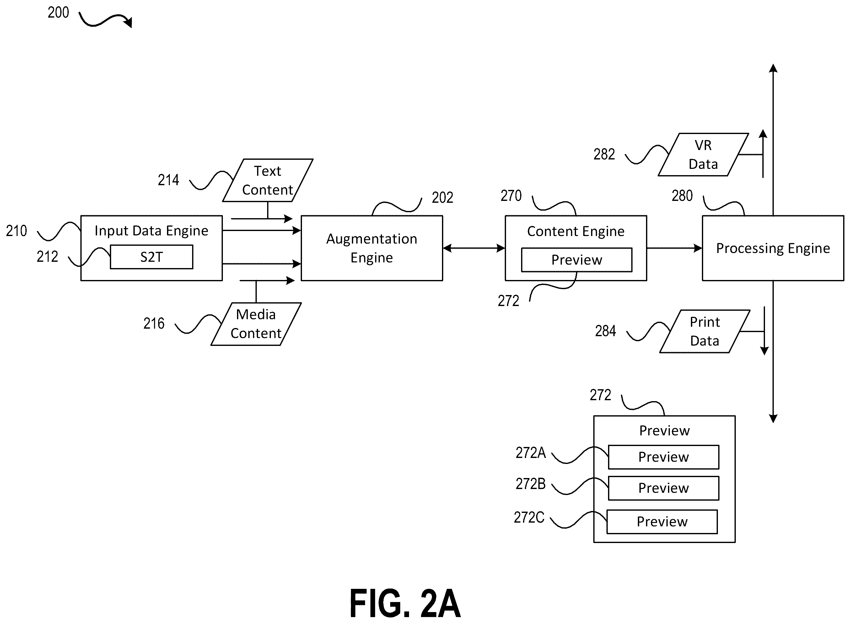 Patent US12592029 Figure 2 – Systems and methods for media content generation
