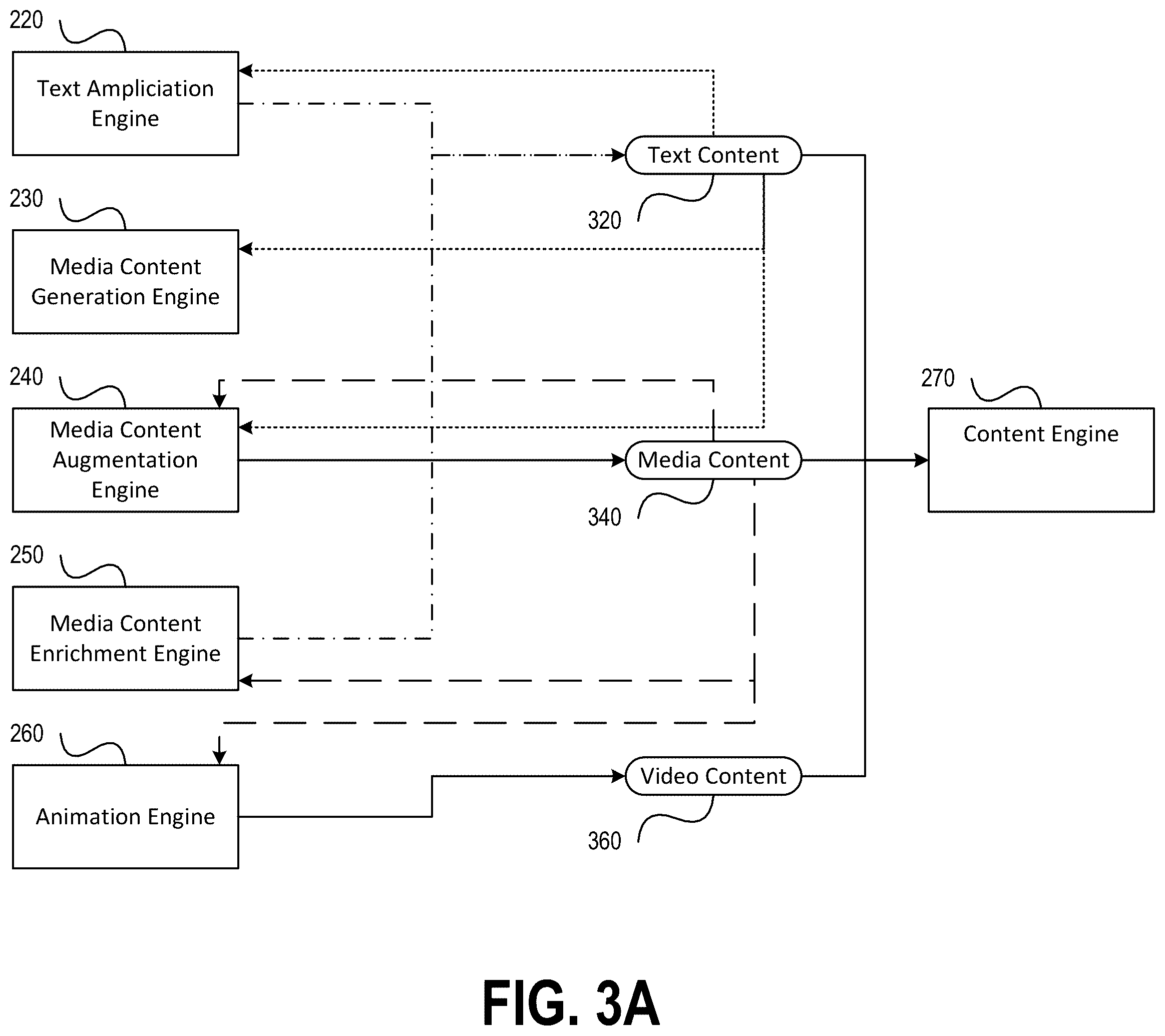 Patent US12592029 Figure 6 – Systems and methods for media content generation