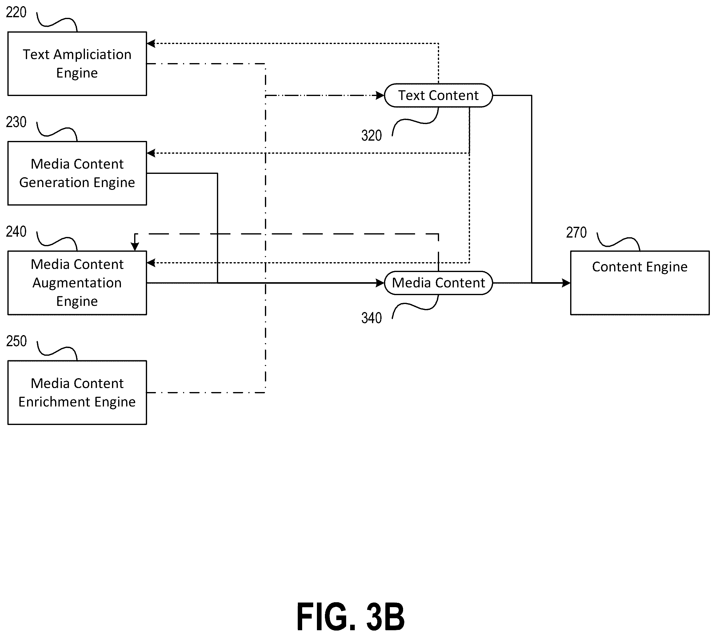 Patent US12592029 Figure 7 – Systems and methods for media content generation