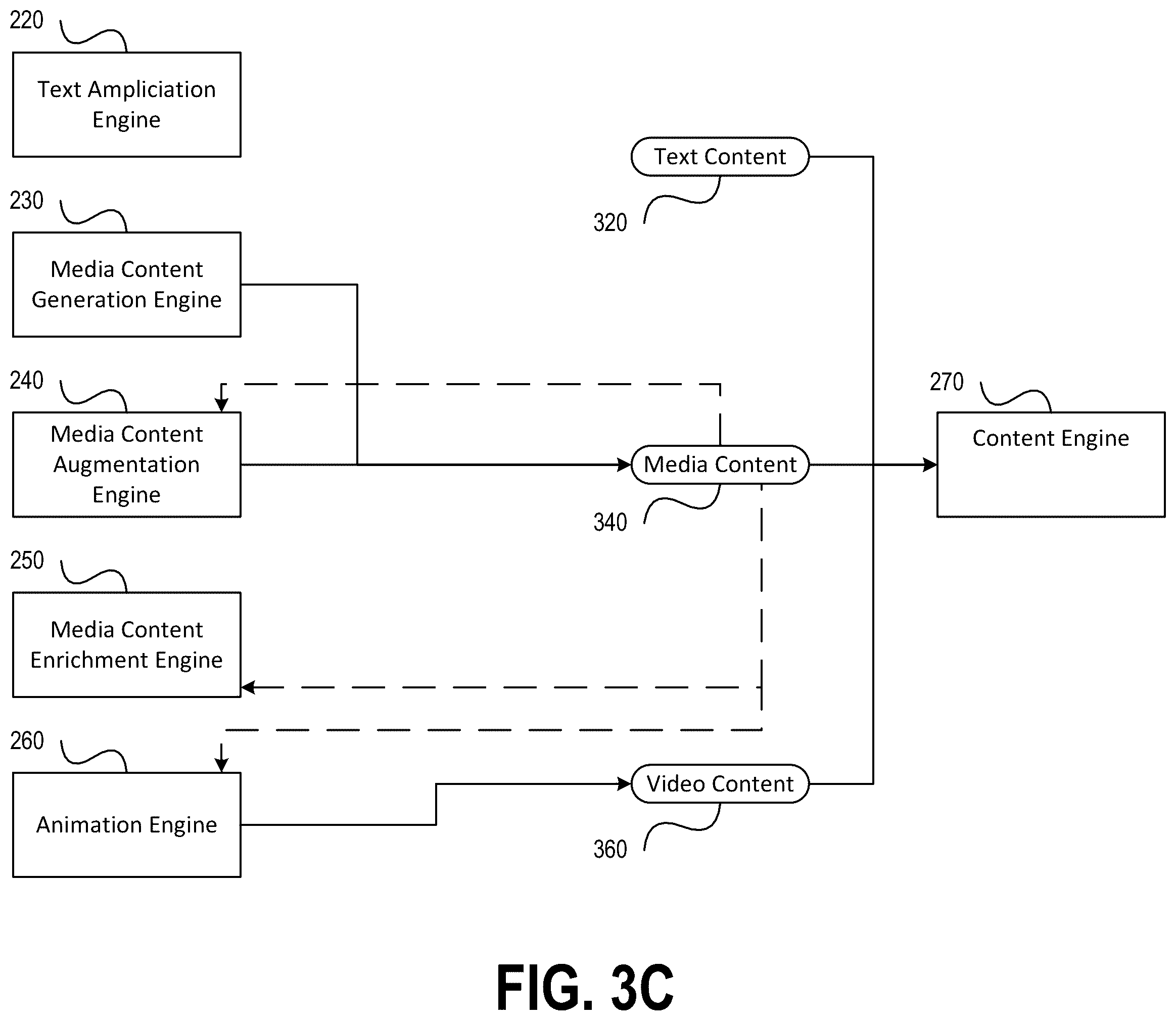 Patent US12592029 Figure 8 – Systems and methods for media content generation