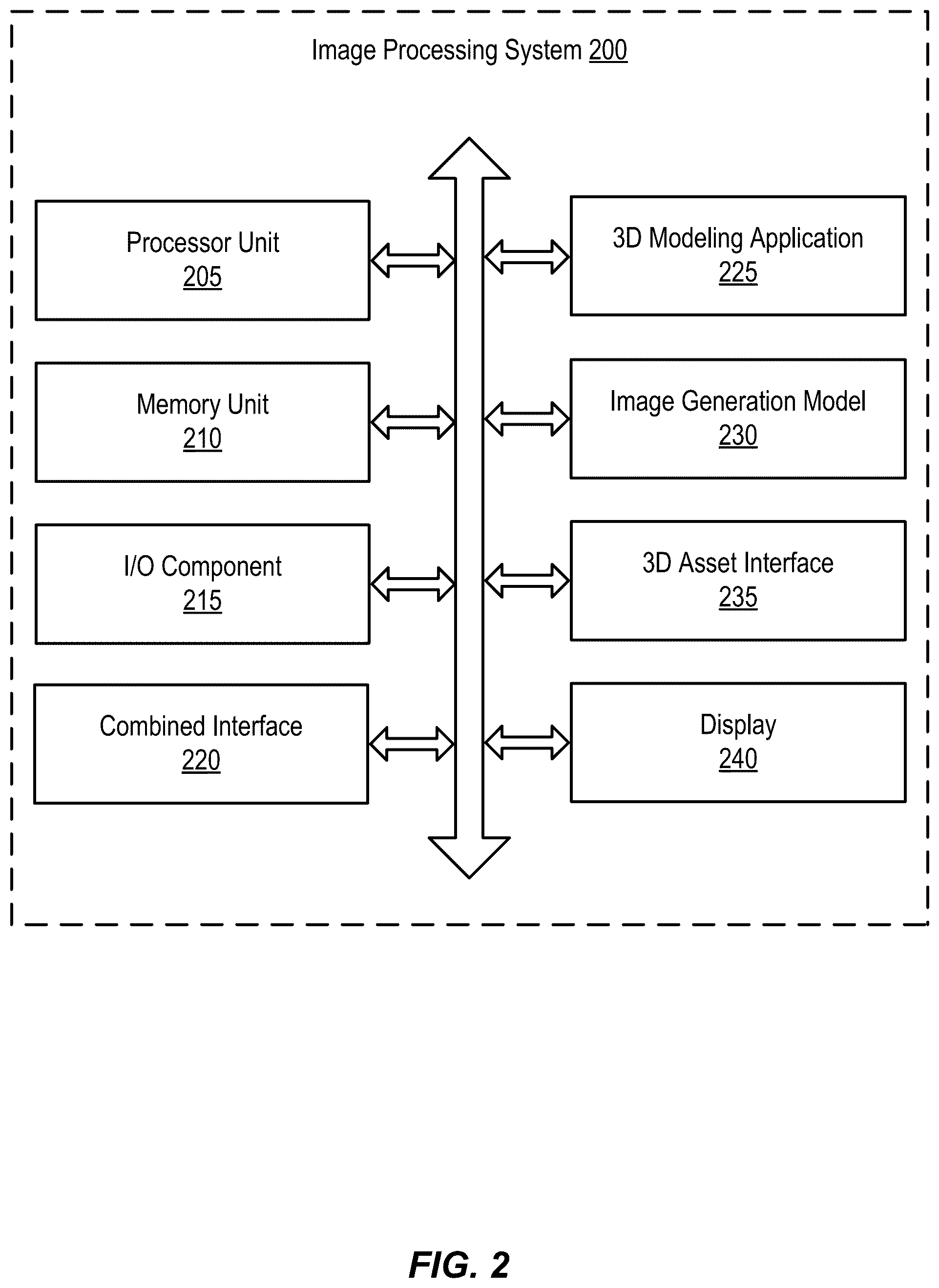 Patent US12592030 Figure 2 – Interactive three-dimension aware text-to-image generation