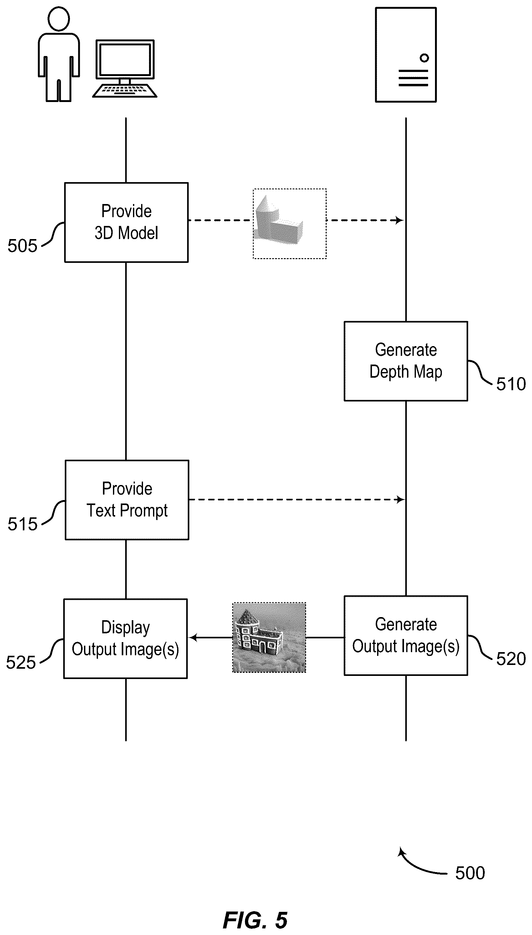 Patent US12592030 Figure 5 – Interactive three-dimension aware text-to-image generation