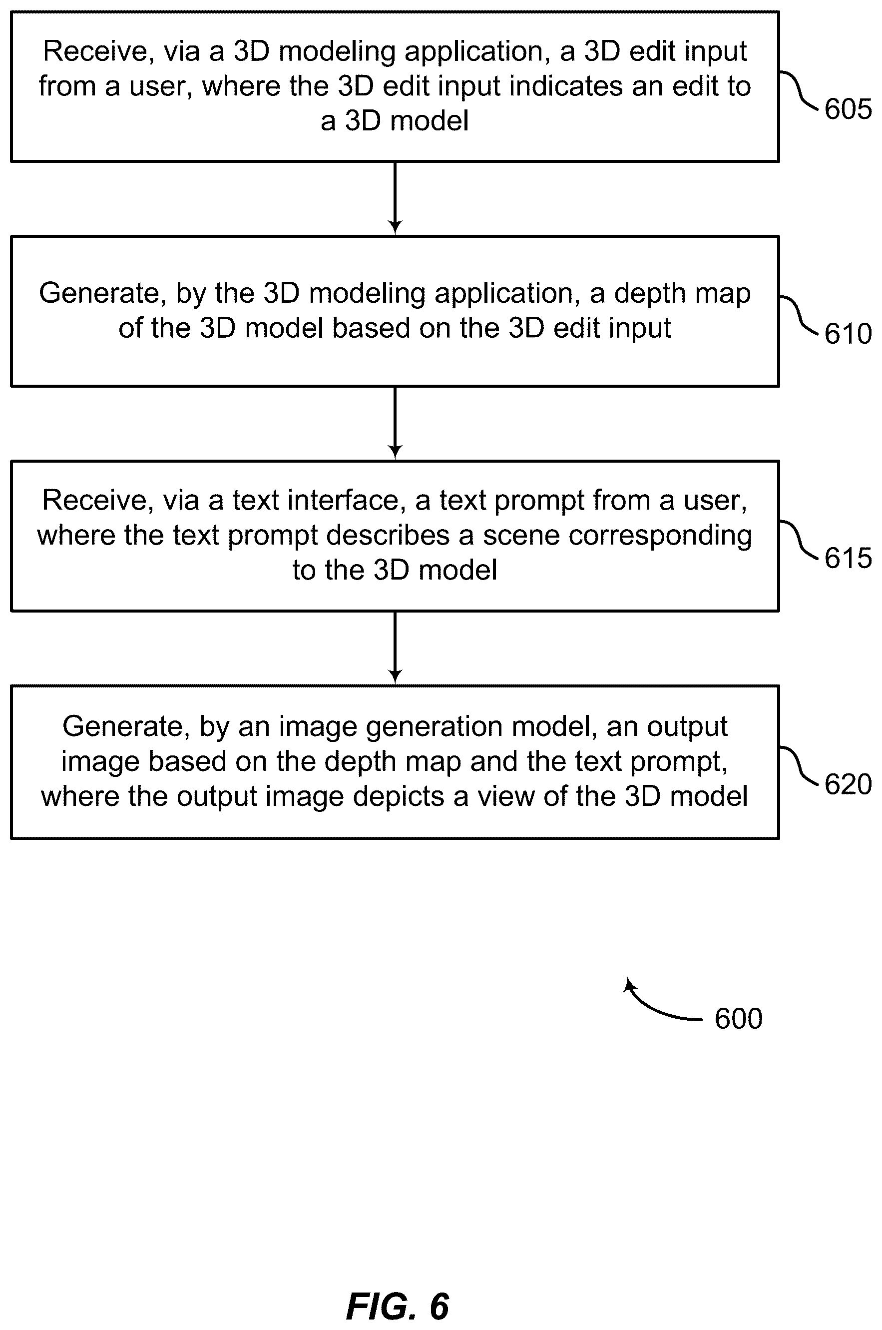 Patent US12592030 Figure 6 – Interactive three-dimension aware text-to-image generation
