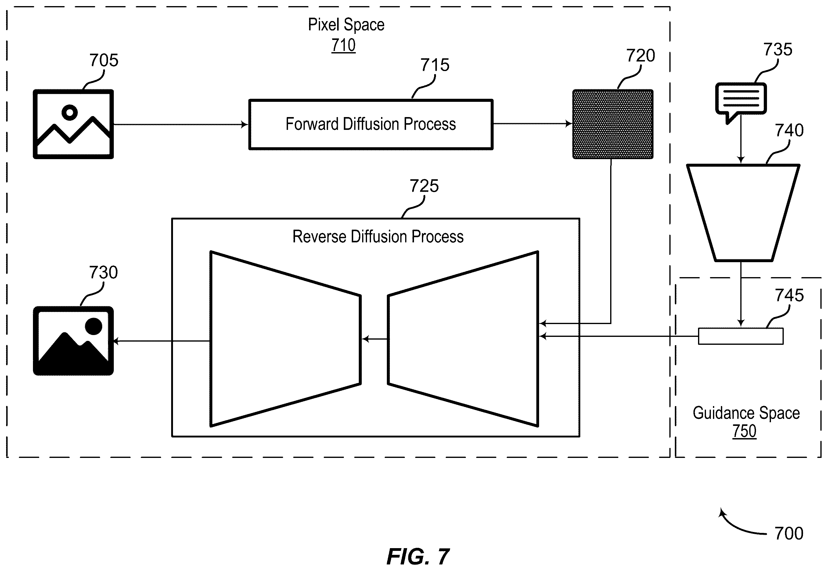 Patent US12592030 Figure 7 – Interactive three-dimension aware text-to-image generation