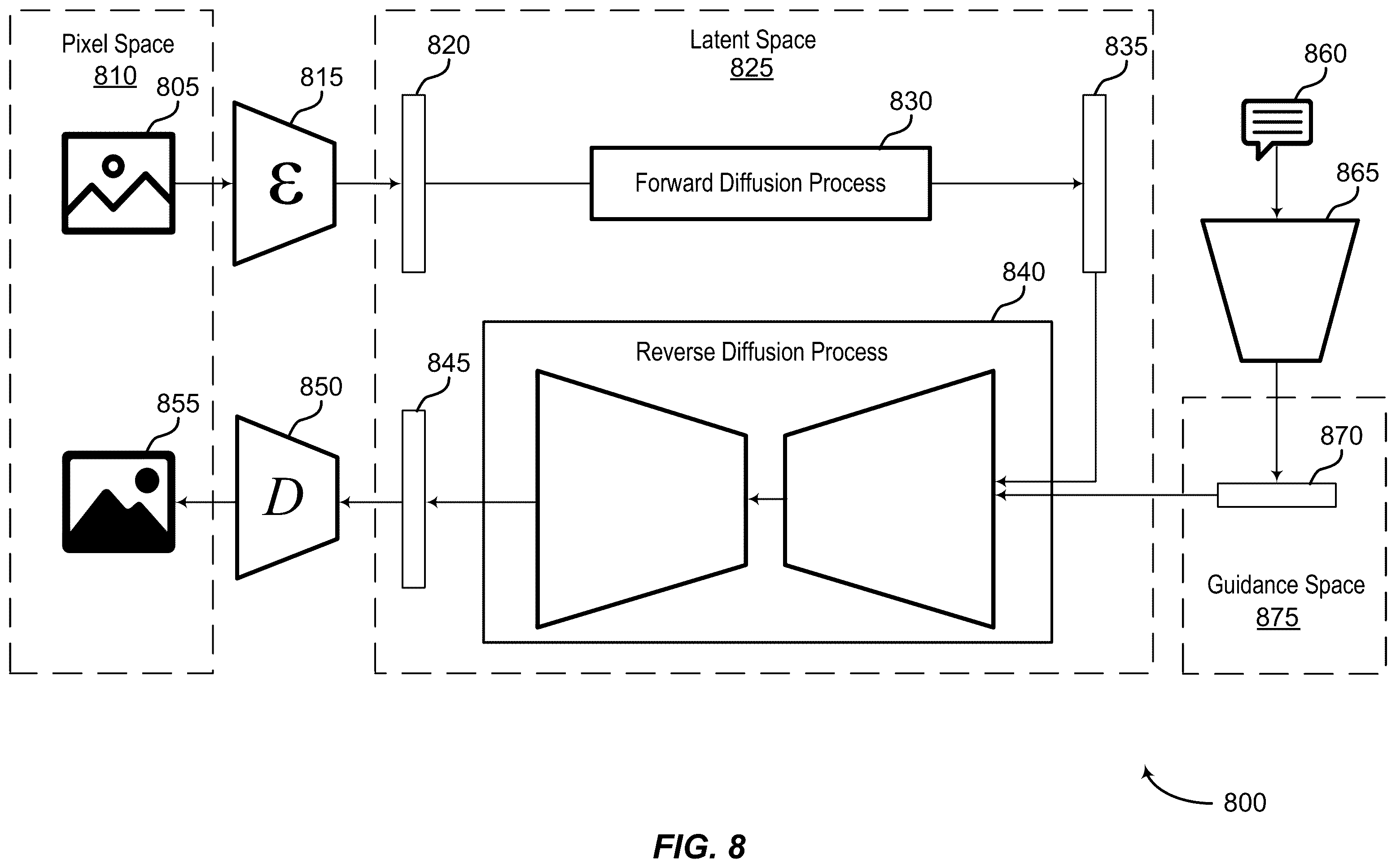Patent US12592030 Figure 8 – Interactive three-dimension aware text-to-image generation