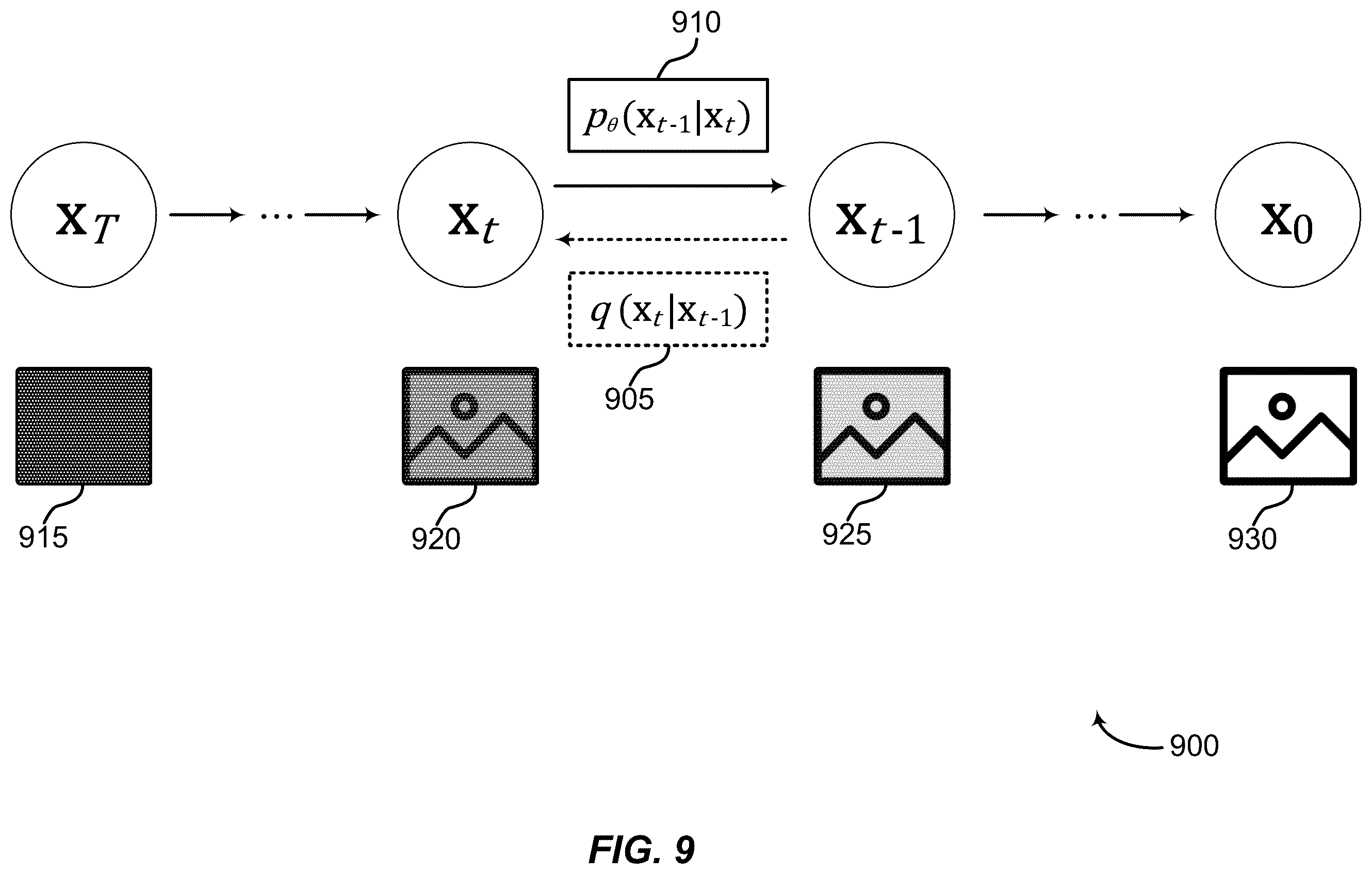 Patent US12592030 Figure 9 – Interactive three-dimension aware text-to-image generation