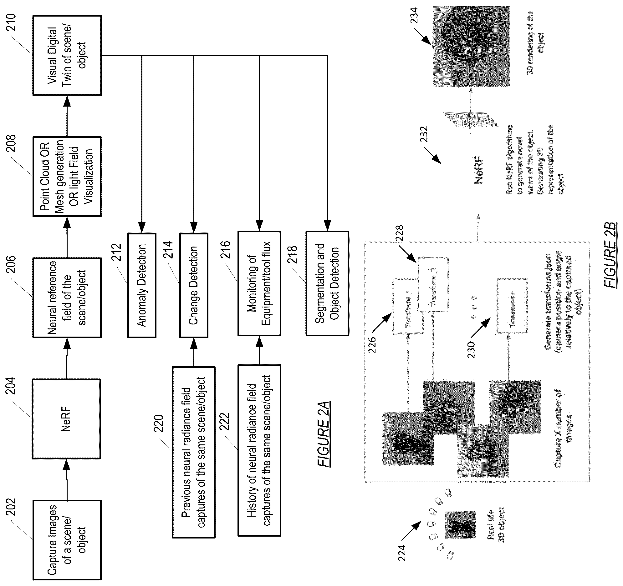 Patent US12592032 Figure 2 – Unlocking lightweight fast 3D visualization with neural radiance representations
