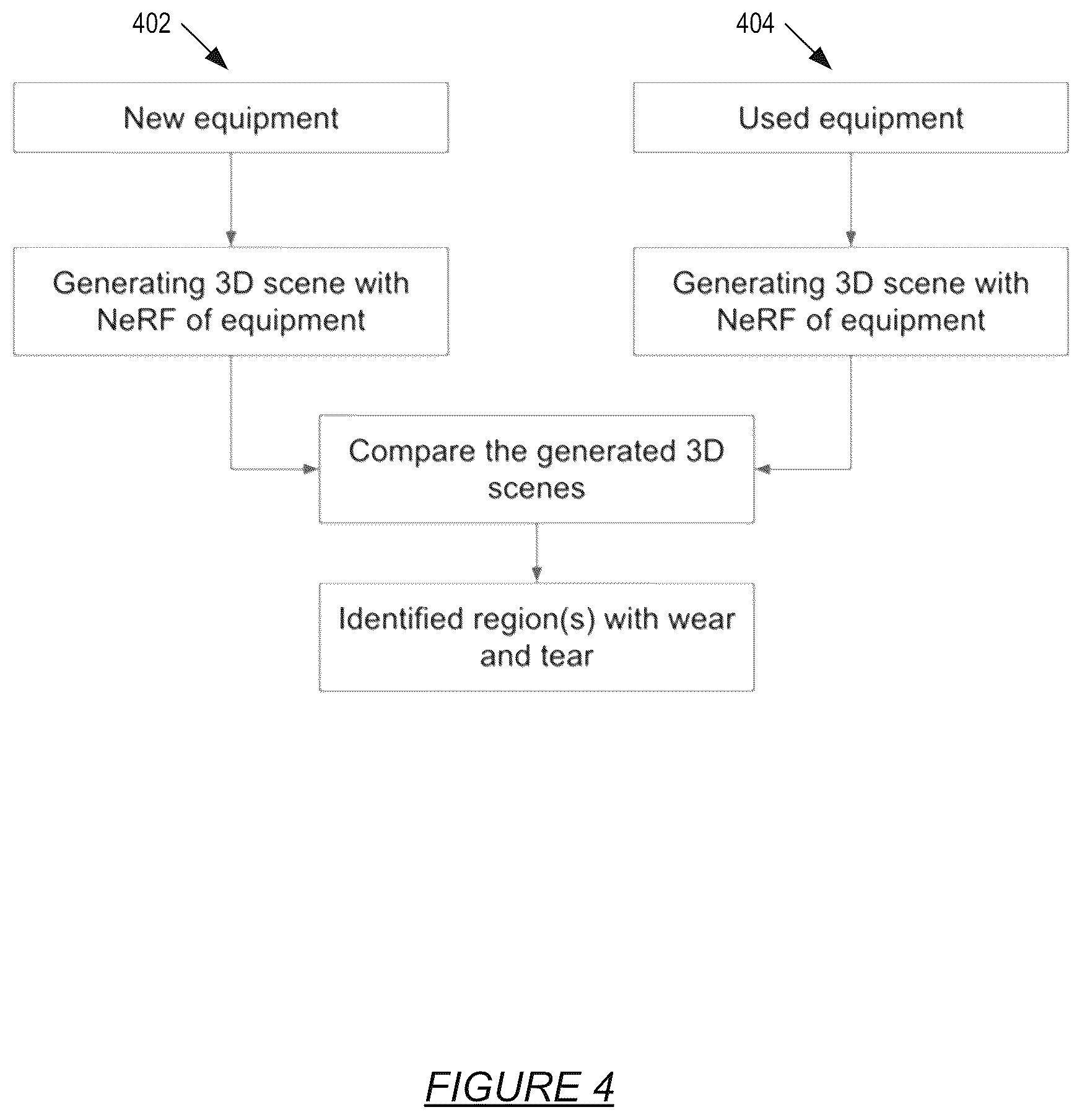 Patent US12592032 Figure 5 – Unlocking lightweight fast 3D visualization with neural radiance representations