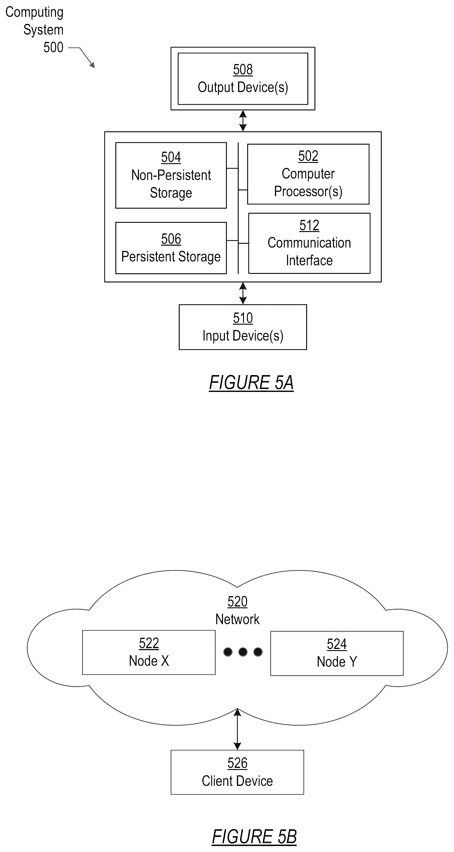 Patent US12592032 Figure 6 – Unlocking lightweight fast 3D visualization with neural radiance representations