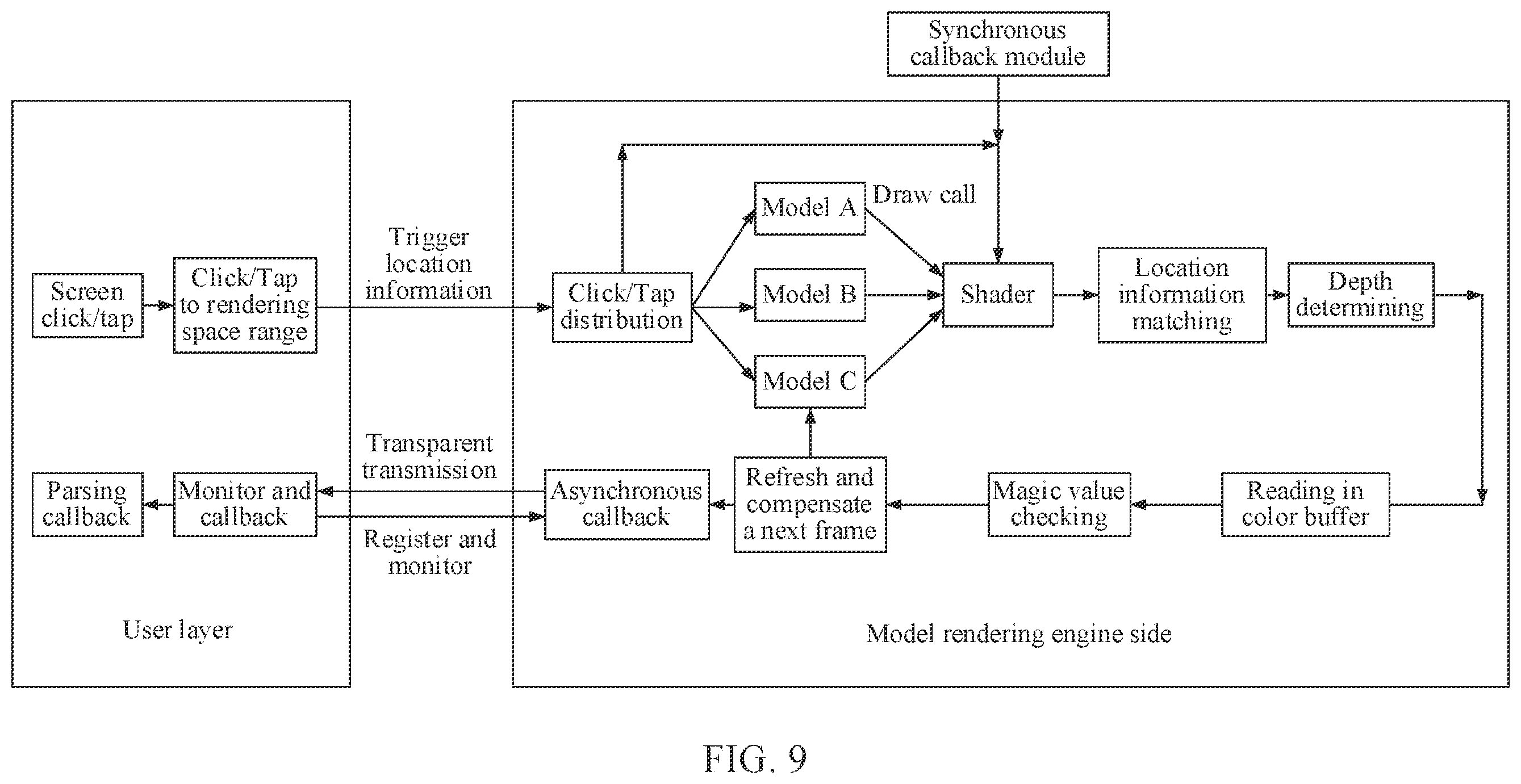 Patent US12592033 Figure 5 – Method and apparatus for detecting picked object, computer device, readable storage medium, and computer program product