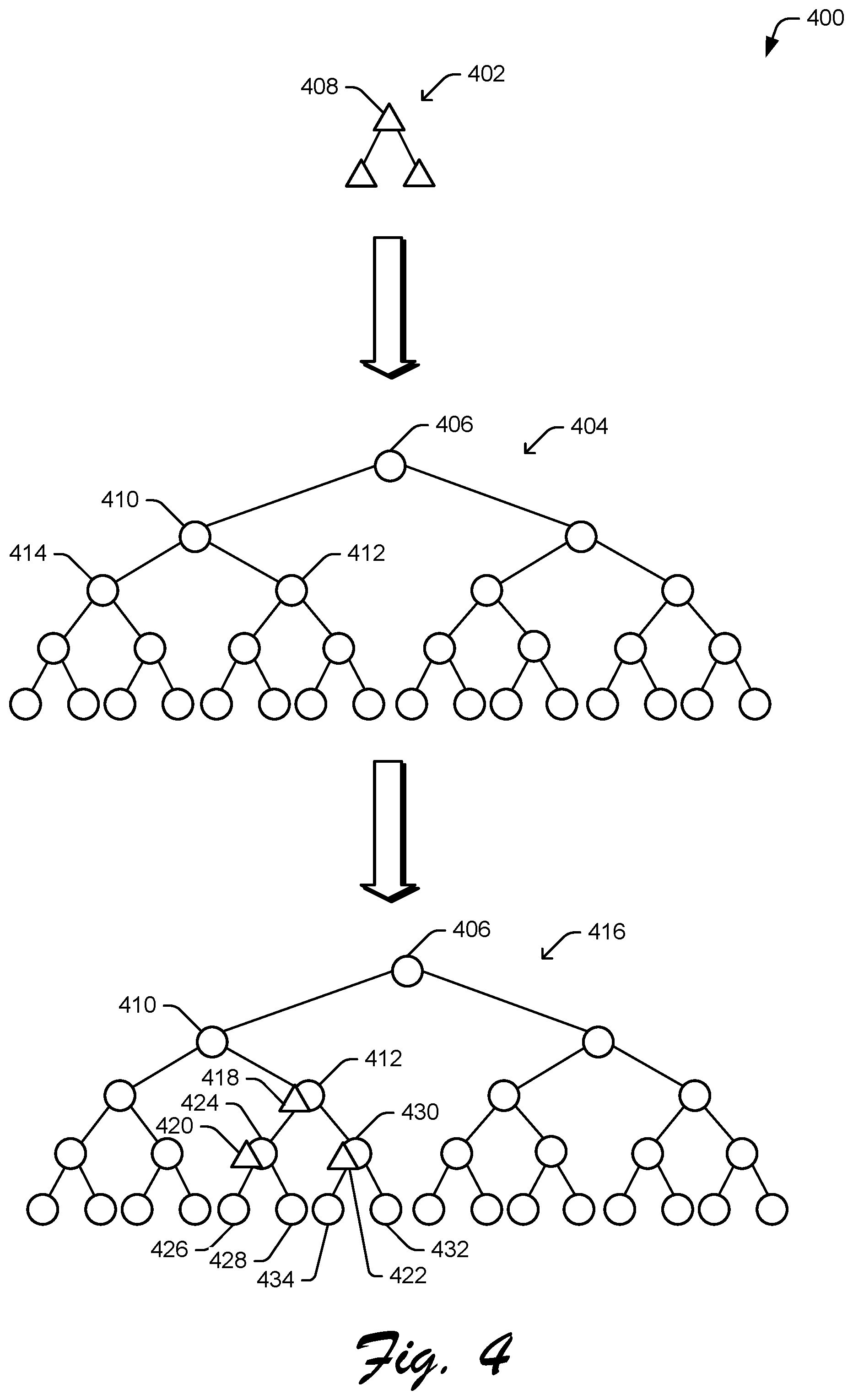 Patent US12592035 Figure 4 – Fused bounding volume hierarchy for multiple levels of detail
