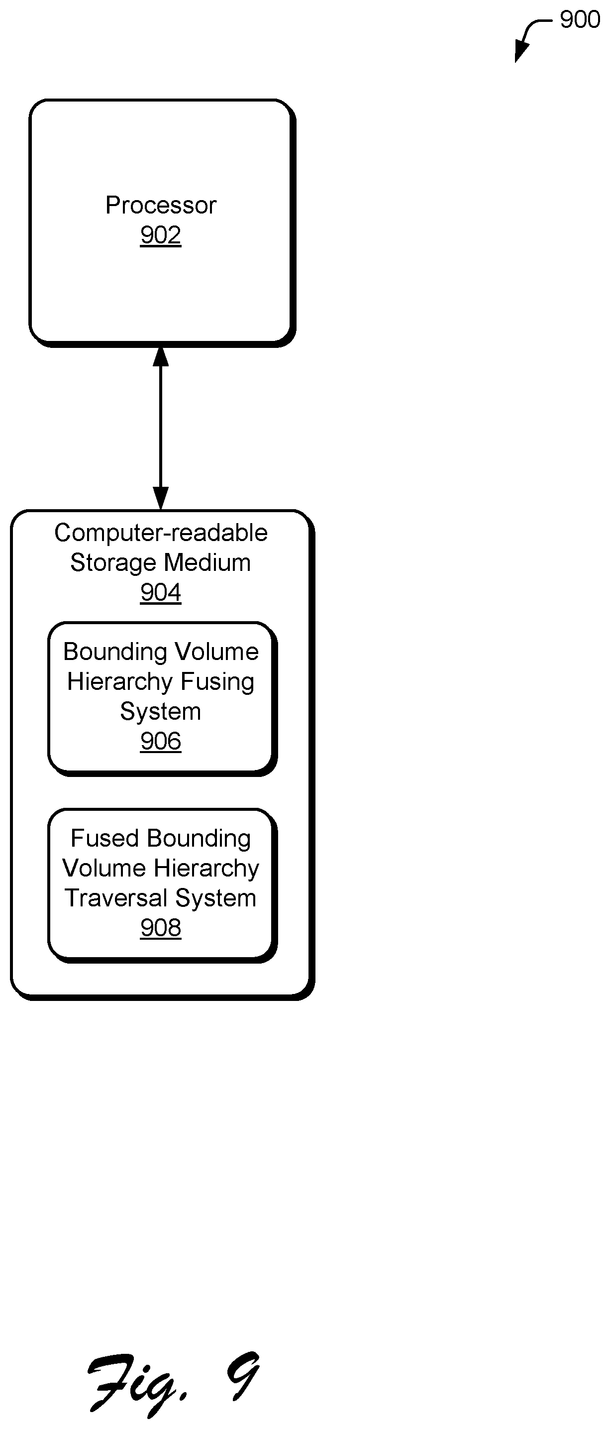 Patent US12592035 Figure 9 – Fused bounding volume hierarchy for multiple levels of detail