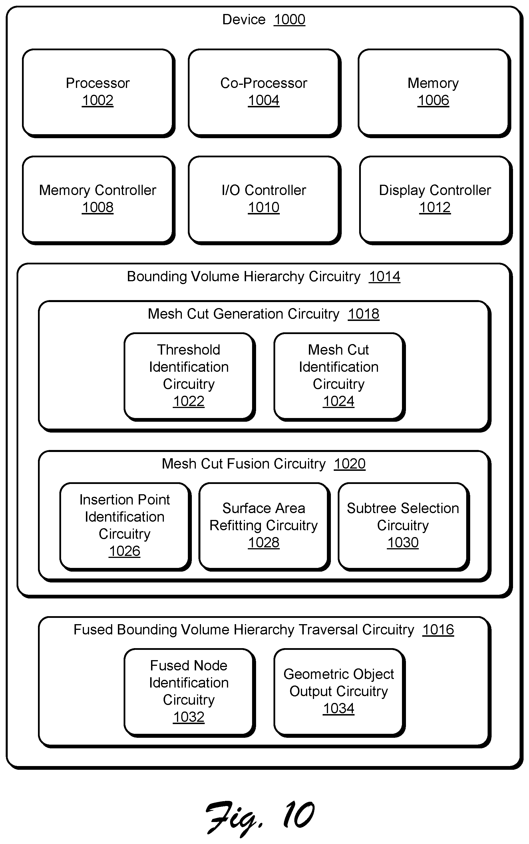 Patent US12592035 Figure 10 – Fused bounding volume hierarchy for multiple levels of detail
