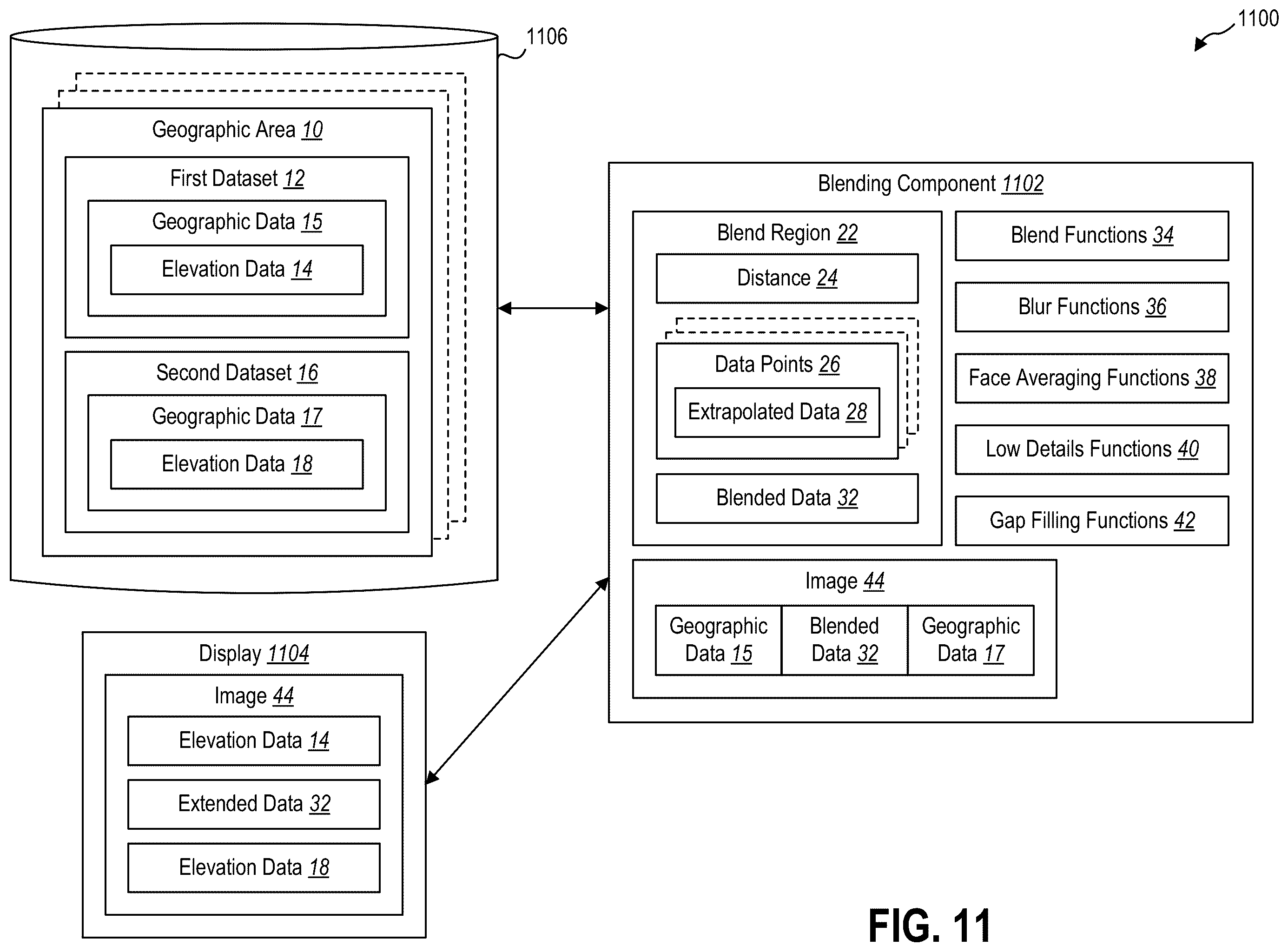 Patent US12592036 Figure 13 – Blending elevation data into a seamless heightfield
