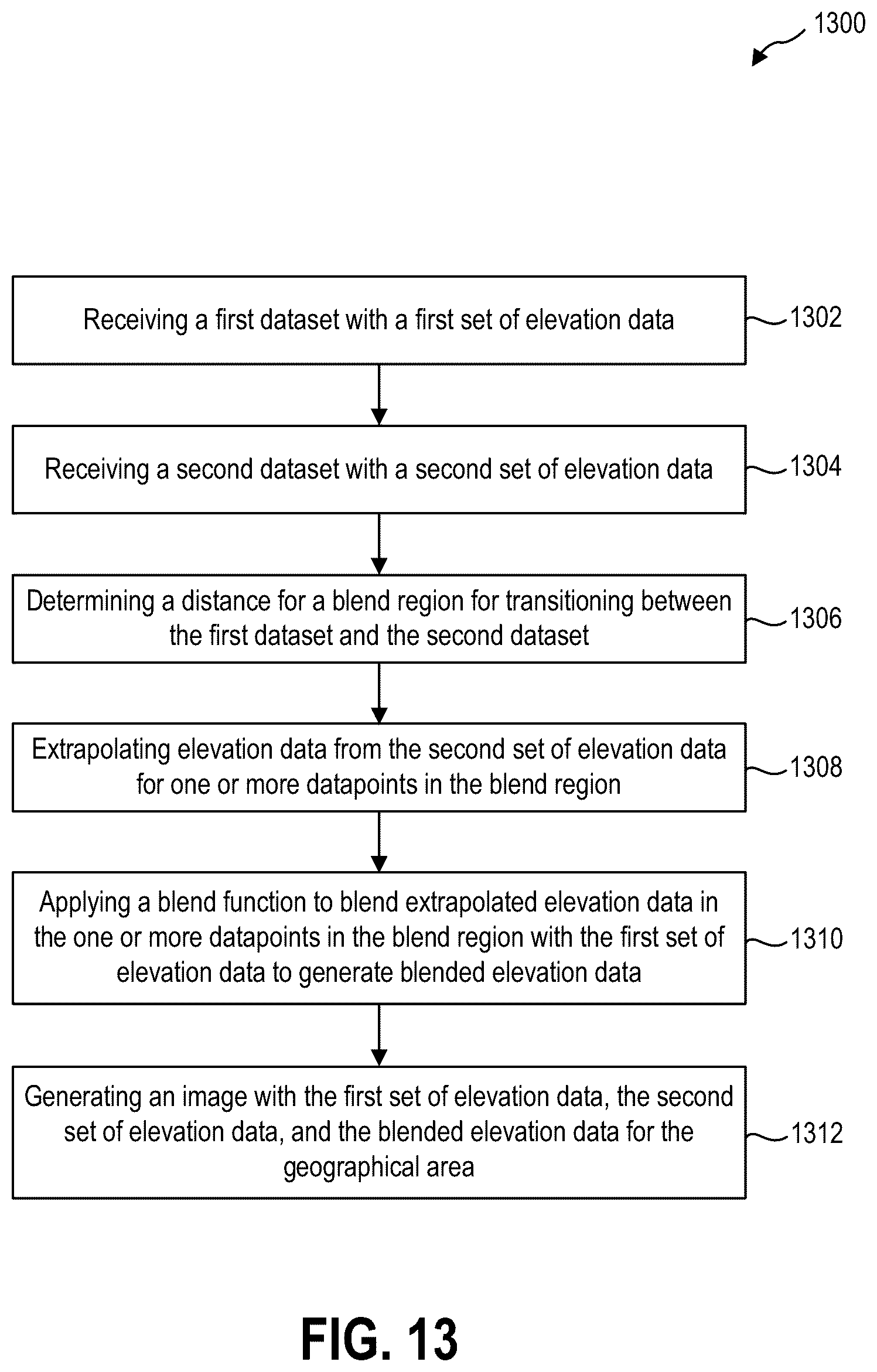Patent US12592036 Figure 15 – Blending elevation data into a seamless heightfield