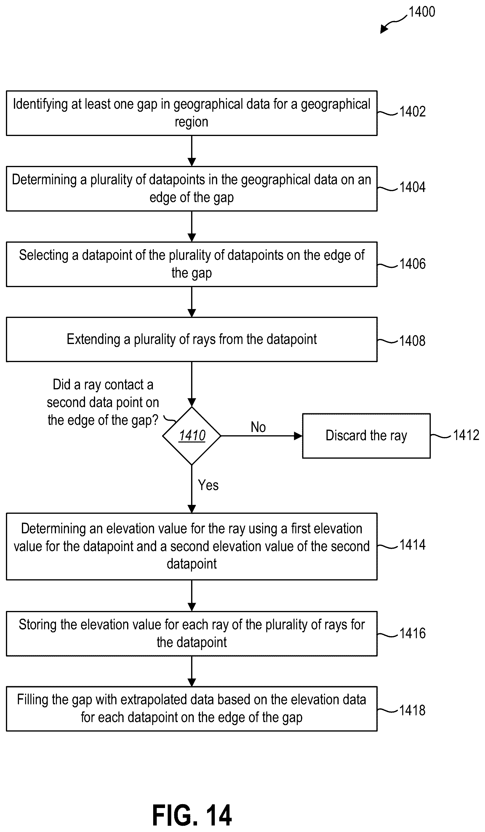 Patent US12592036 Figure 16 – Blending elevation data into a seamless heightfield