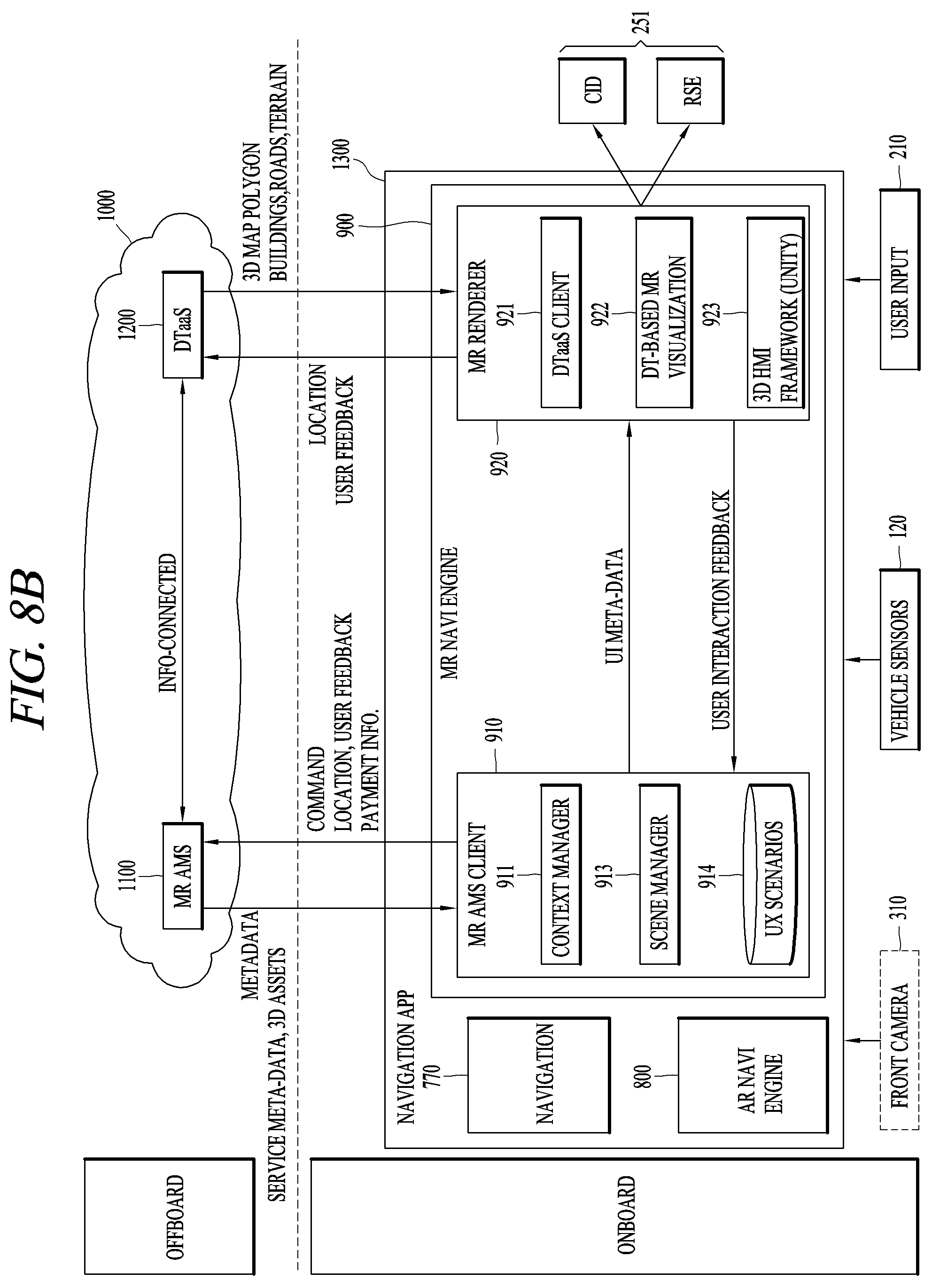 Patent US12592037 Figure 9 – Route guidance device and route guidance system based on augmented reality and mixed reality