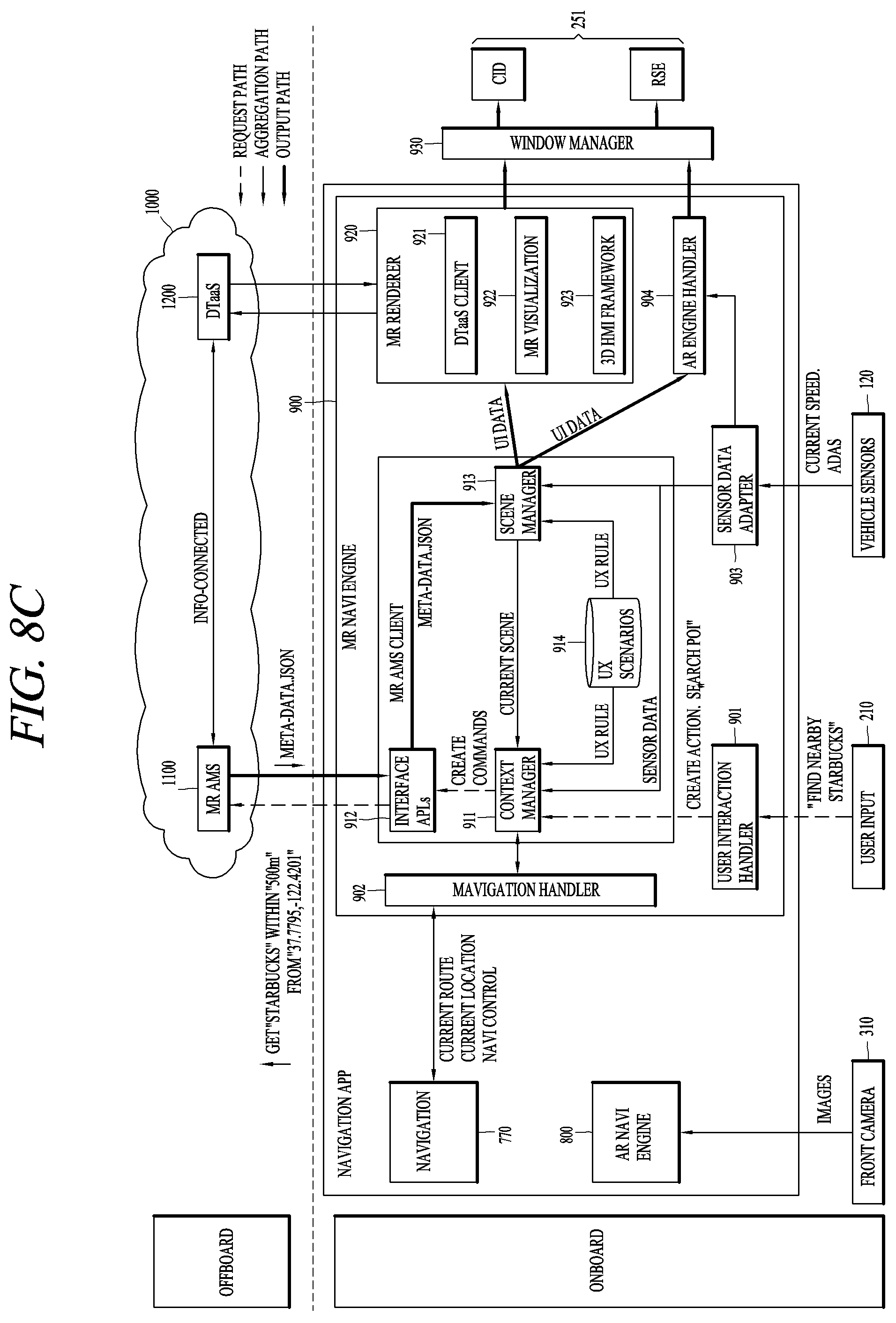 Patent US12592037 Figure 10 – Route guidance device and route guidance system based on augmented reality and mixed reality