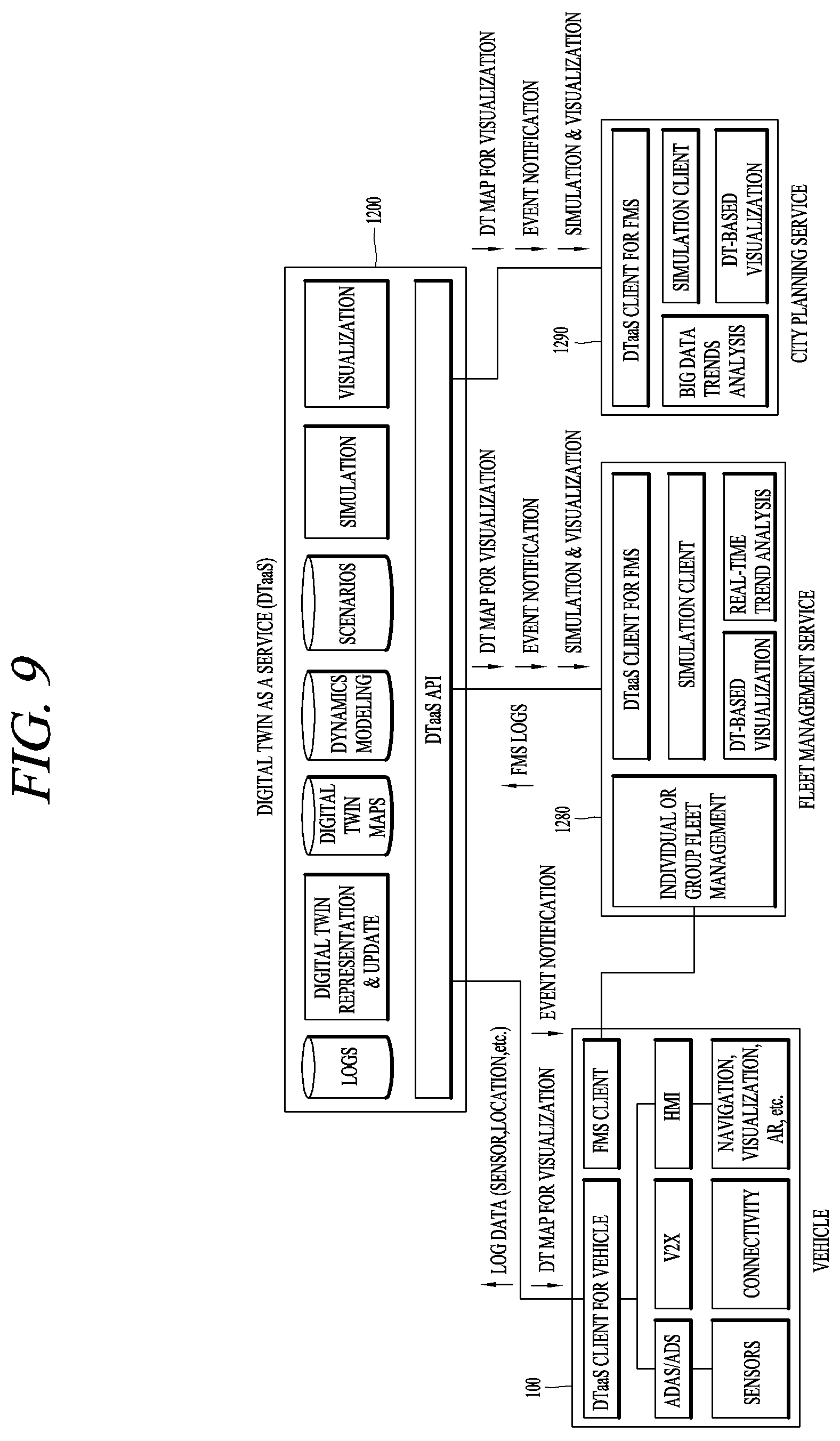 Patent US12592037 Figure 12 – Route guidance device and route guidance system based on augmented reality and mixed reality