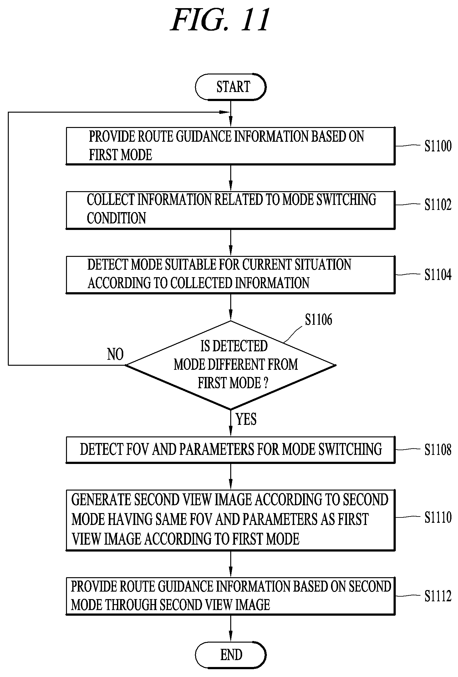 Patent US12592037 Figure 14 – Route guidance device and route guidance system based on augmented reality and mixed reality