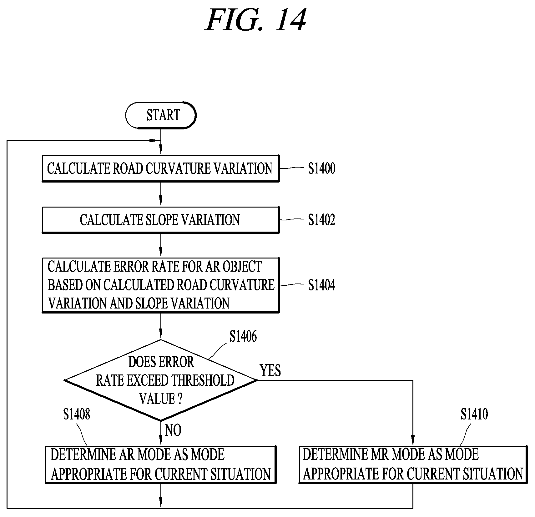 Patent US12592037 Figure 17 – Route guidance device and route guidance system based on augmented reality and mixed reality