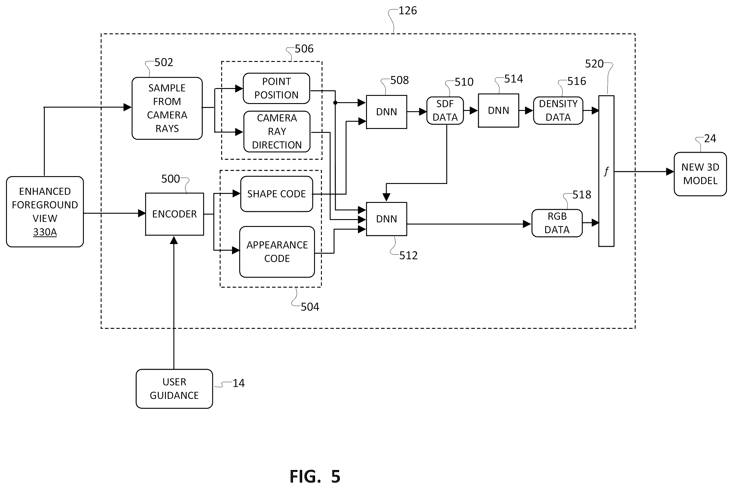 Patent US12592038 Figure 5 – Editable semantic map with virtual camera for mobile robot learning