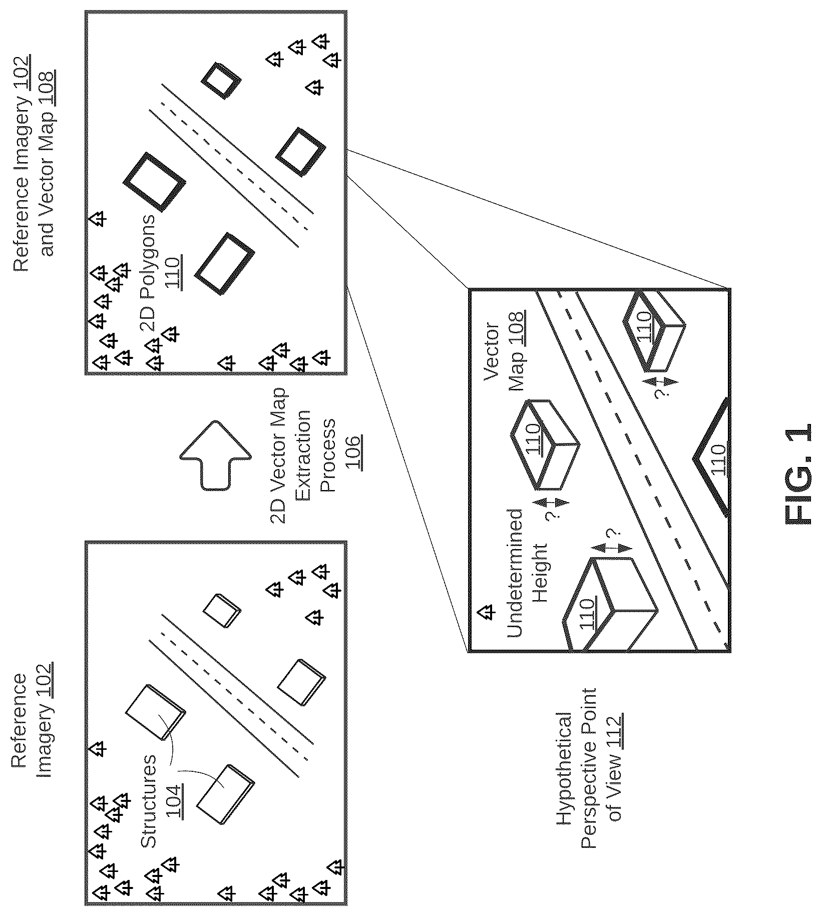 Patent US12592039 Figure 1 – Vector data projection and feature matching to determine three-dimensional structure