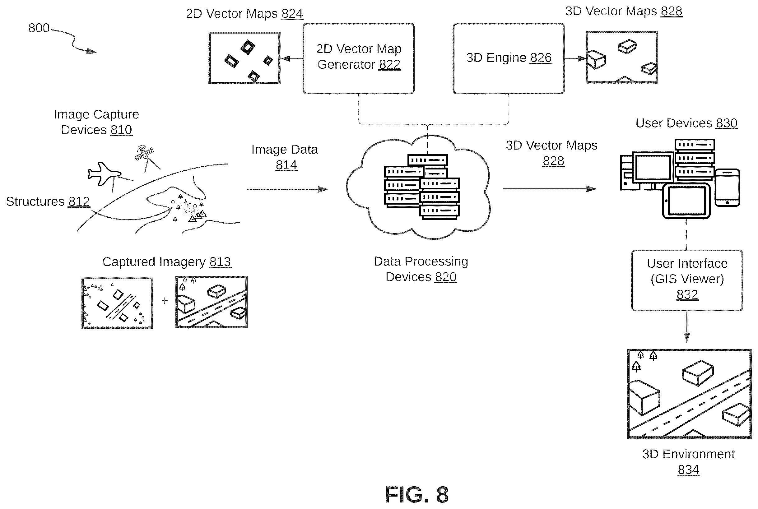 Patent US12592039 Figure 8 – Vector data projection and feature matching to determine three-dimensional structure
