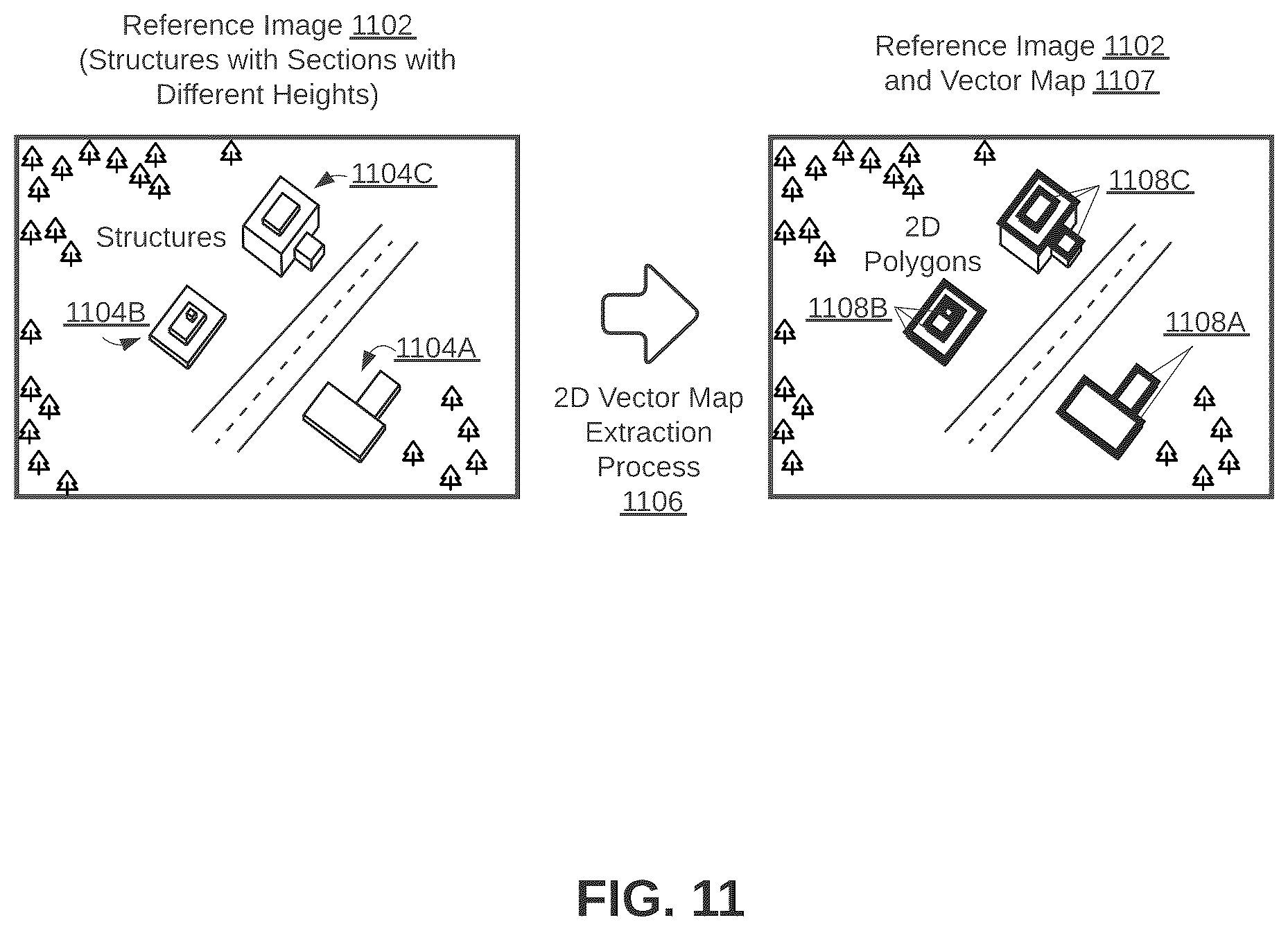 Patent US12592039 Figure 11 – Vector data projection and feature matching to determine three-dimensional structure
