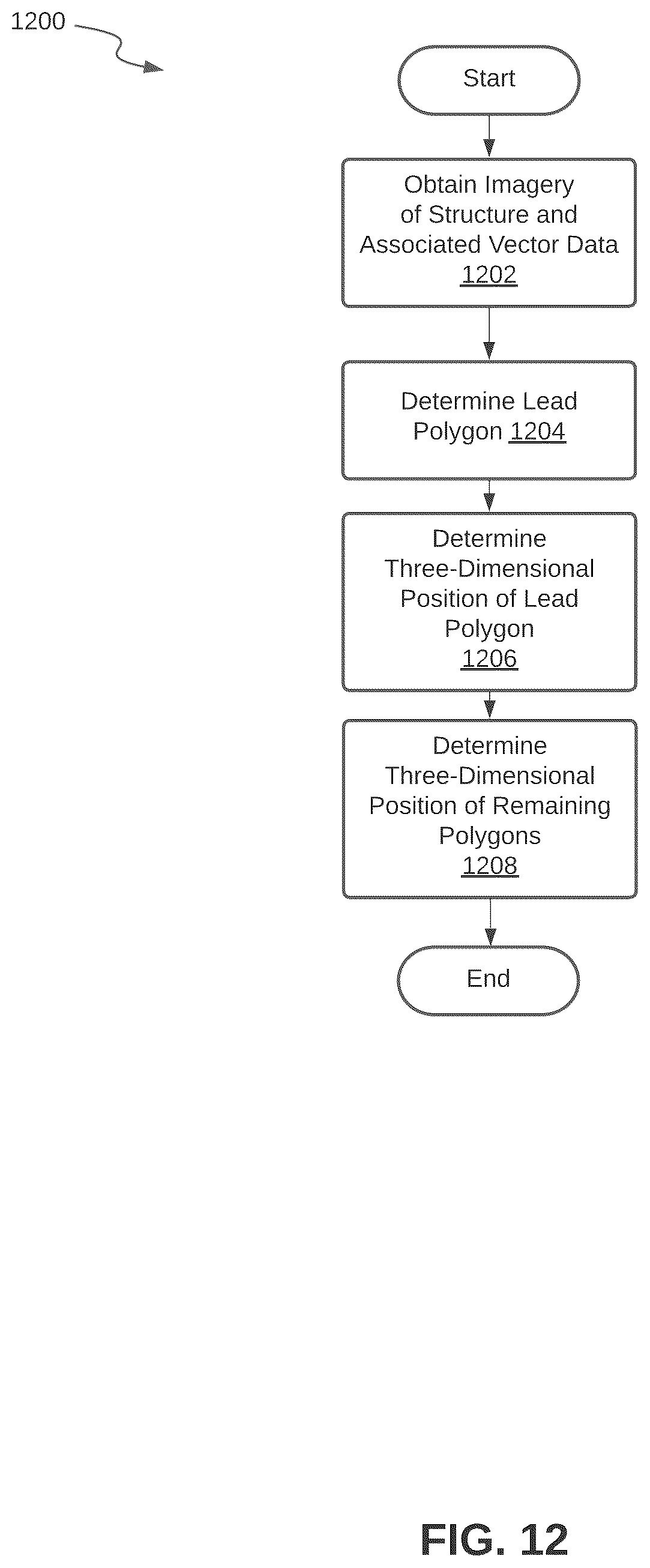 Patent US12592039 Figure 12 – Vector data projection and feature matching to determine three-dimensional structure