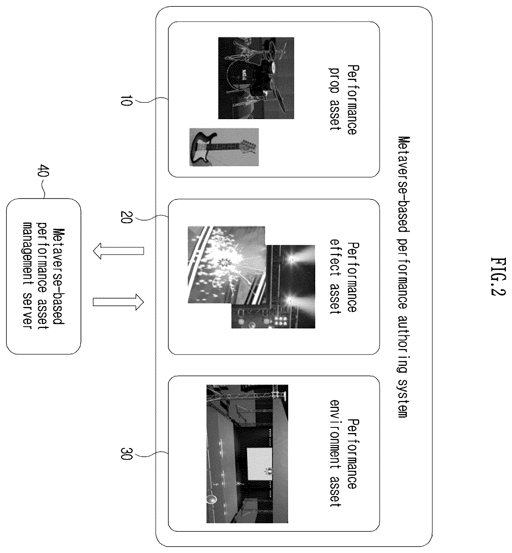 Patent US12592040 Figure 2 – Method and apparatus for metaverse performance authoring system