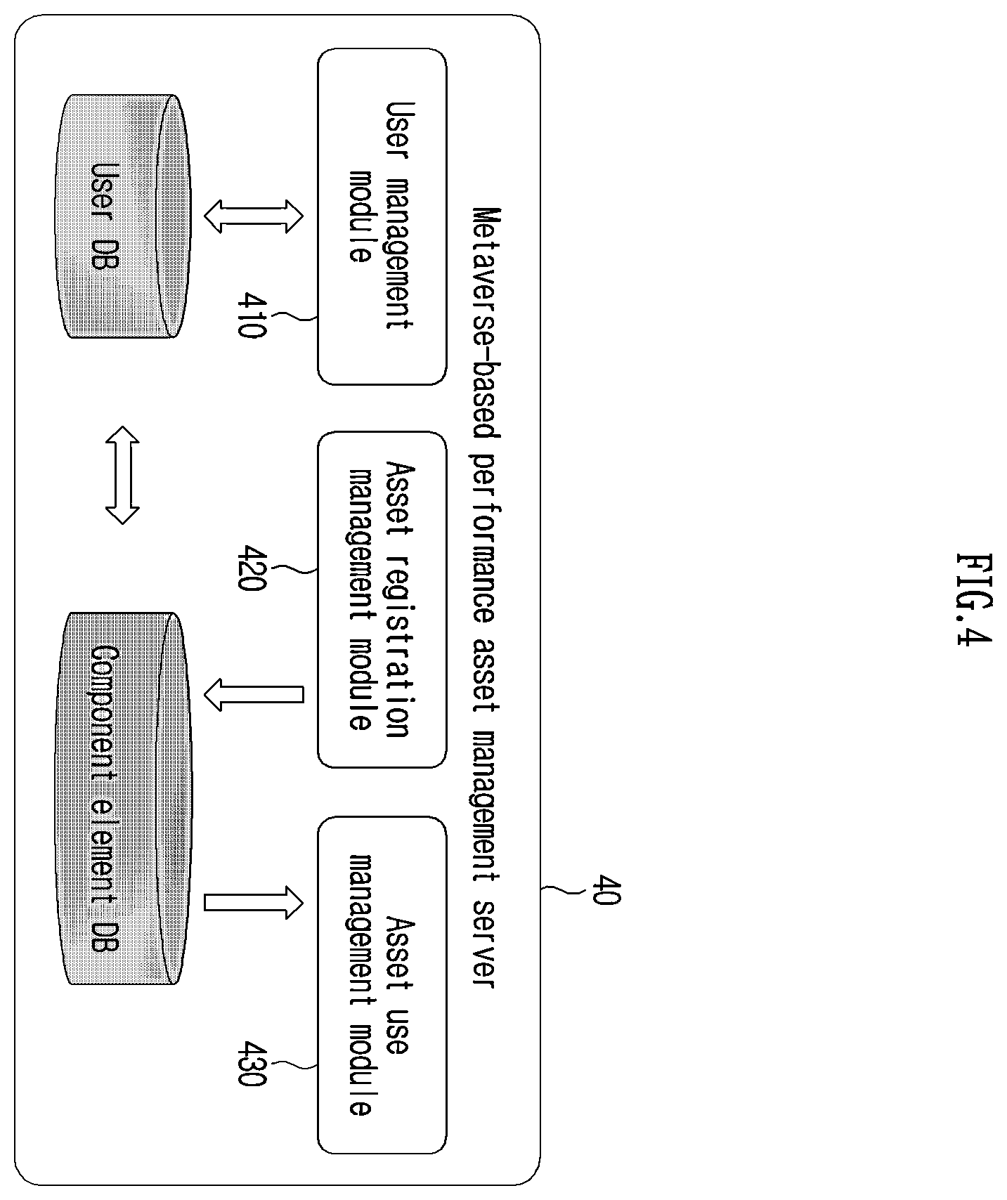 Patent US12592040 Figure 4 – Method and apparatus for metaverse performance authoring system