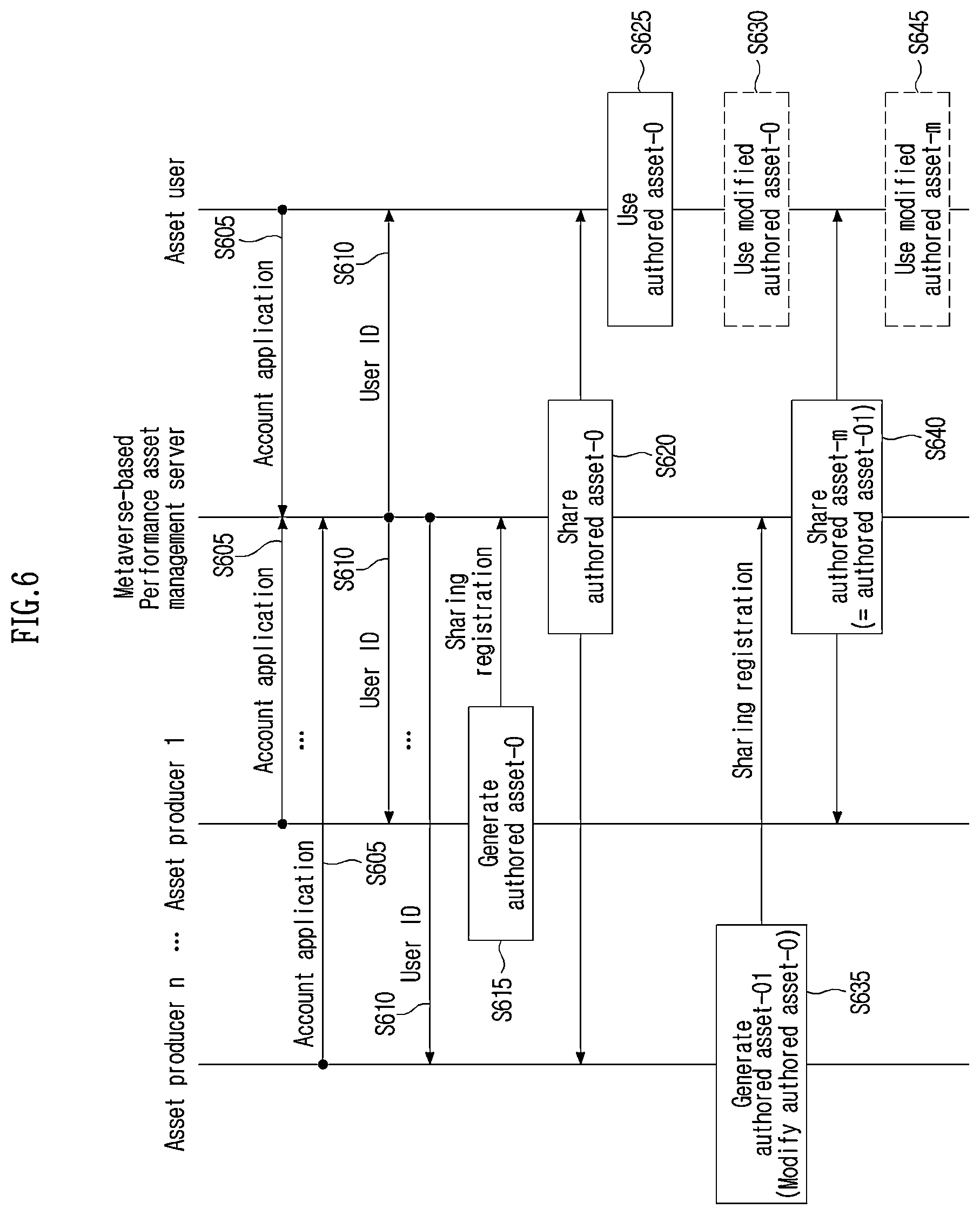 Patent US12592040 Figure 9 – Method and apparatus for metaverse performance authoring system