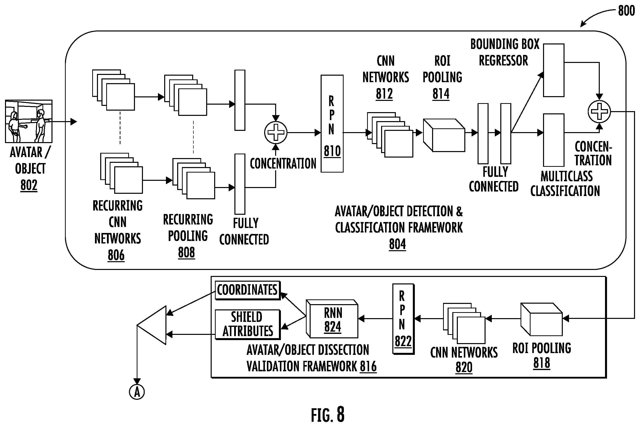 Patent US12592042 Figure 10 – Systems and methods for maintaining security of virtual objects in a distributed network