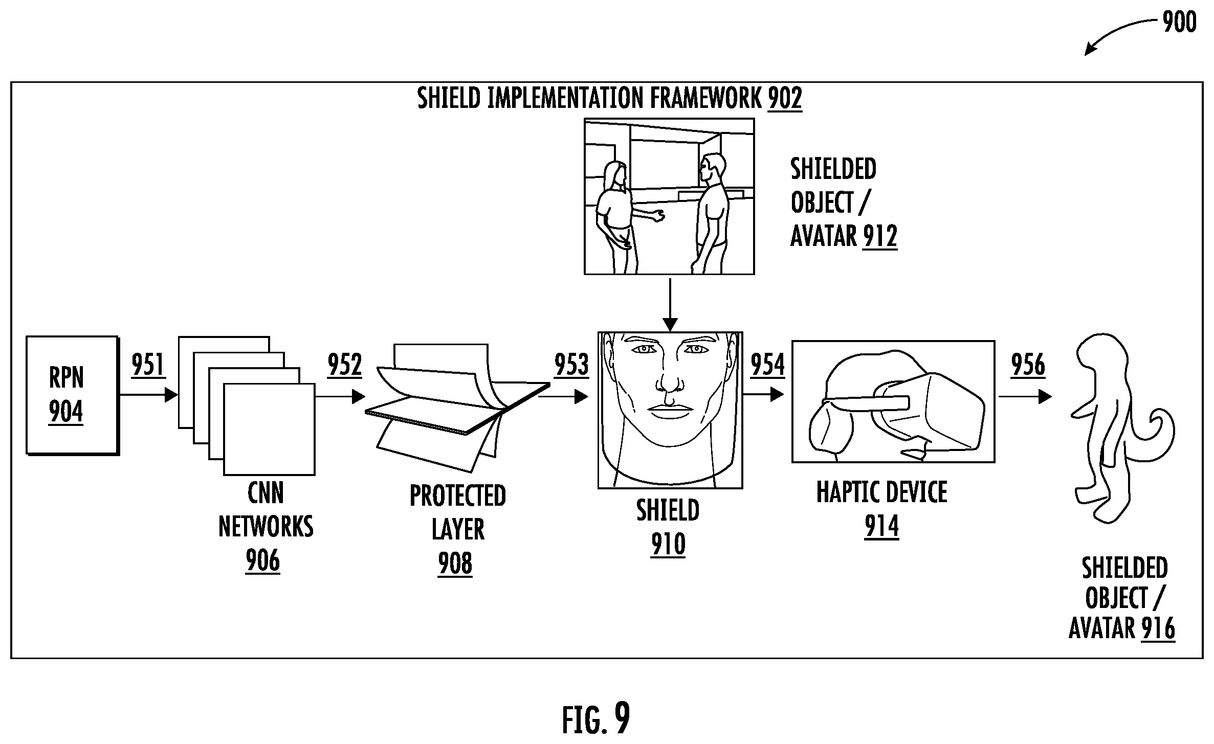 Patent US12592042 Figure 11 – Systems and methods for maintaining security of virtual objects in a distributed network