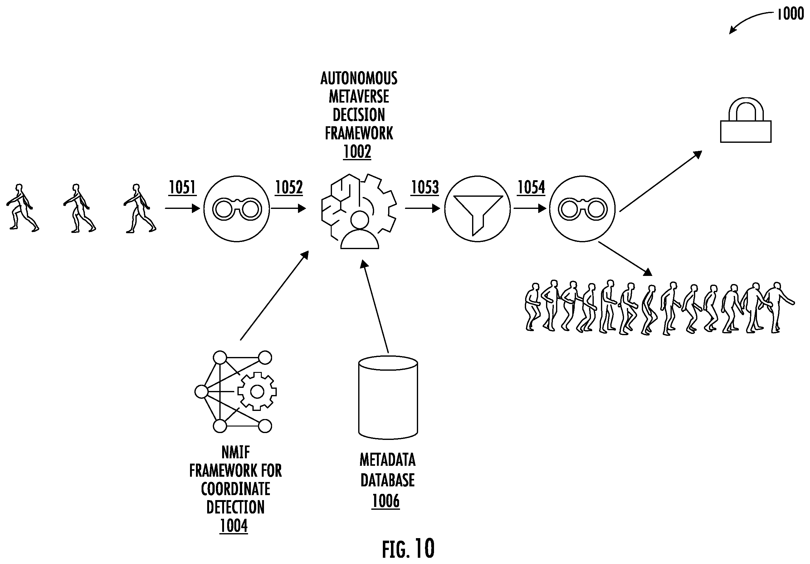 Patent US12592042 Figure 12 – Systems and methods for maintaining security of virtual objects in a distributed network