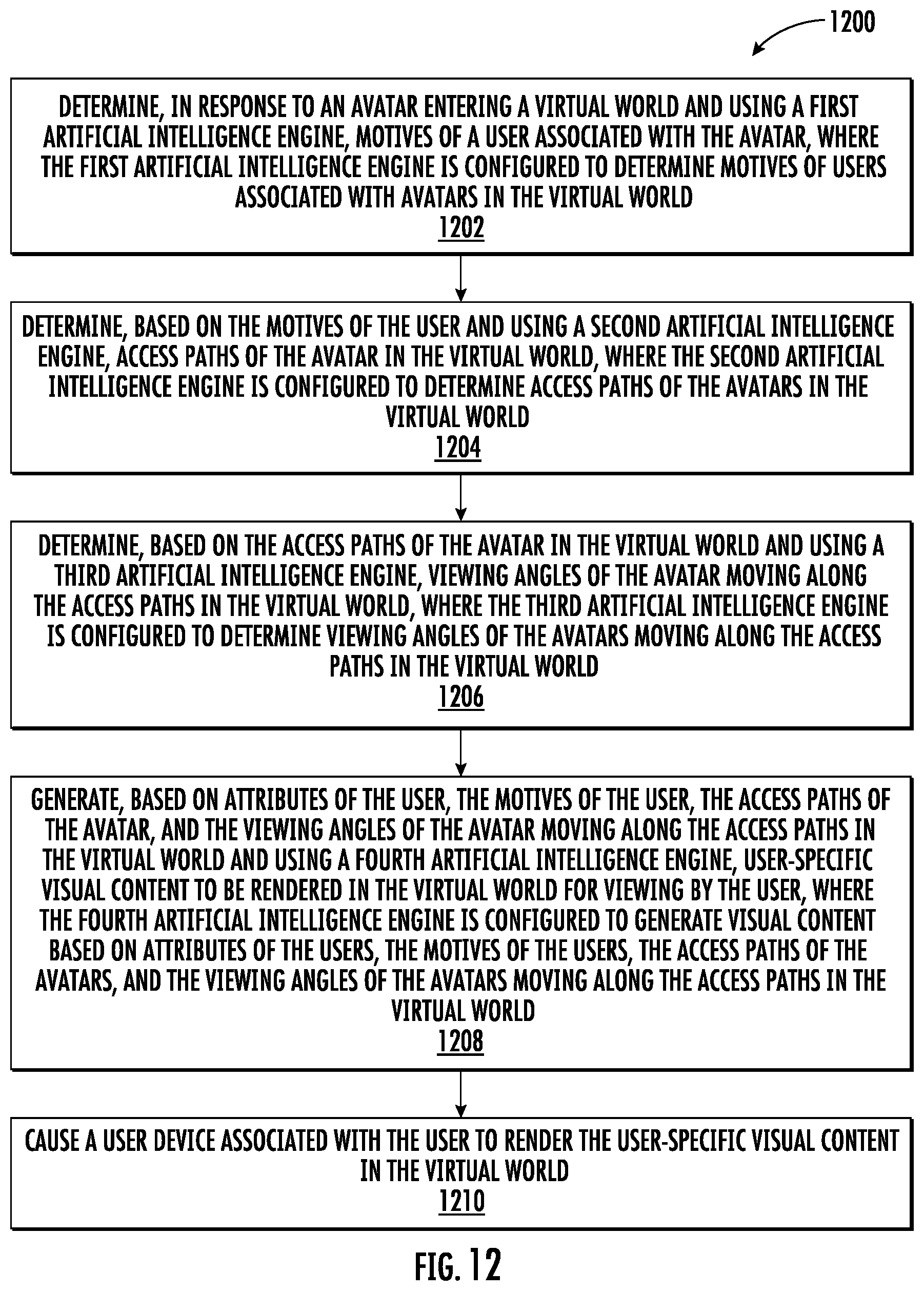 Patent US12592042 Figure 14 – Systems and methods for maintaining security of virtual objects in a distributed network
