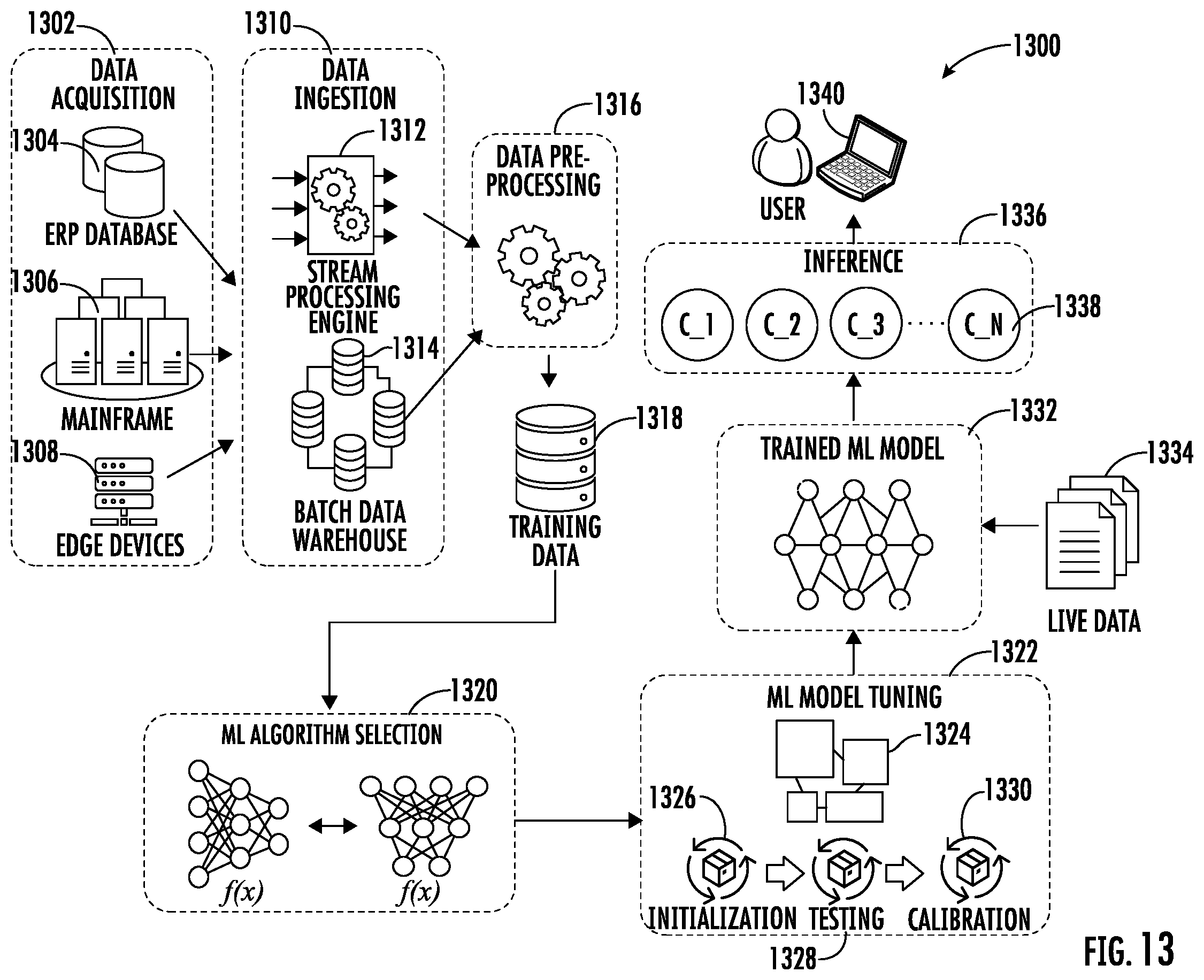 Patent US12592042 Figure 15 – Systems and methods for maintaining security of virtual objects in a distributed network