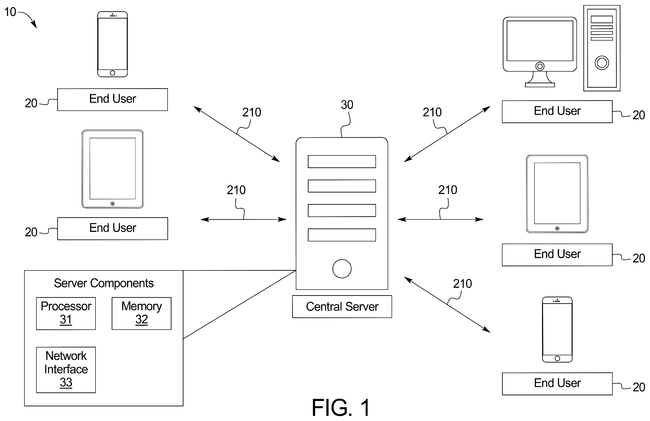 Patent US12592044 Figure 1 – Systems and methods for providing real-time composite video from multiple source devices featuring augmented reality elements