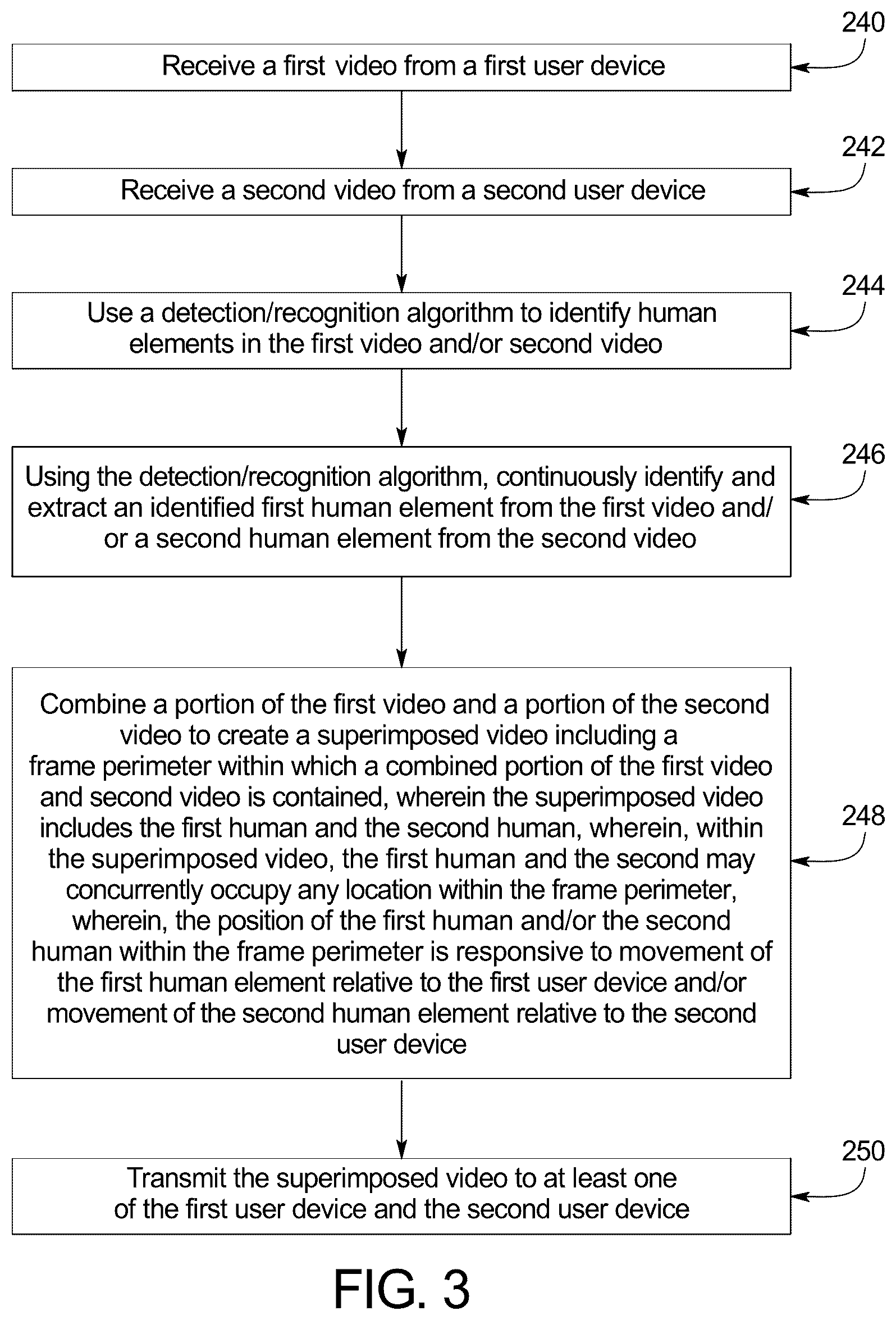 Patent US12592044 Figure 3 – Systems and methods for providing real-time composite video from multiple source devices featuring augmented reality elements