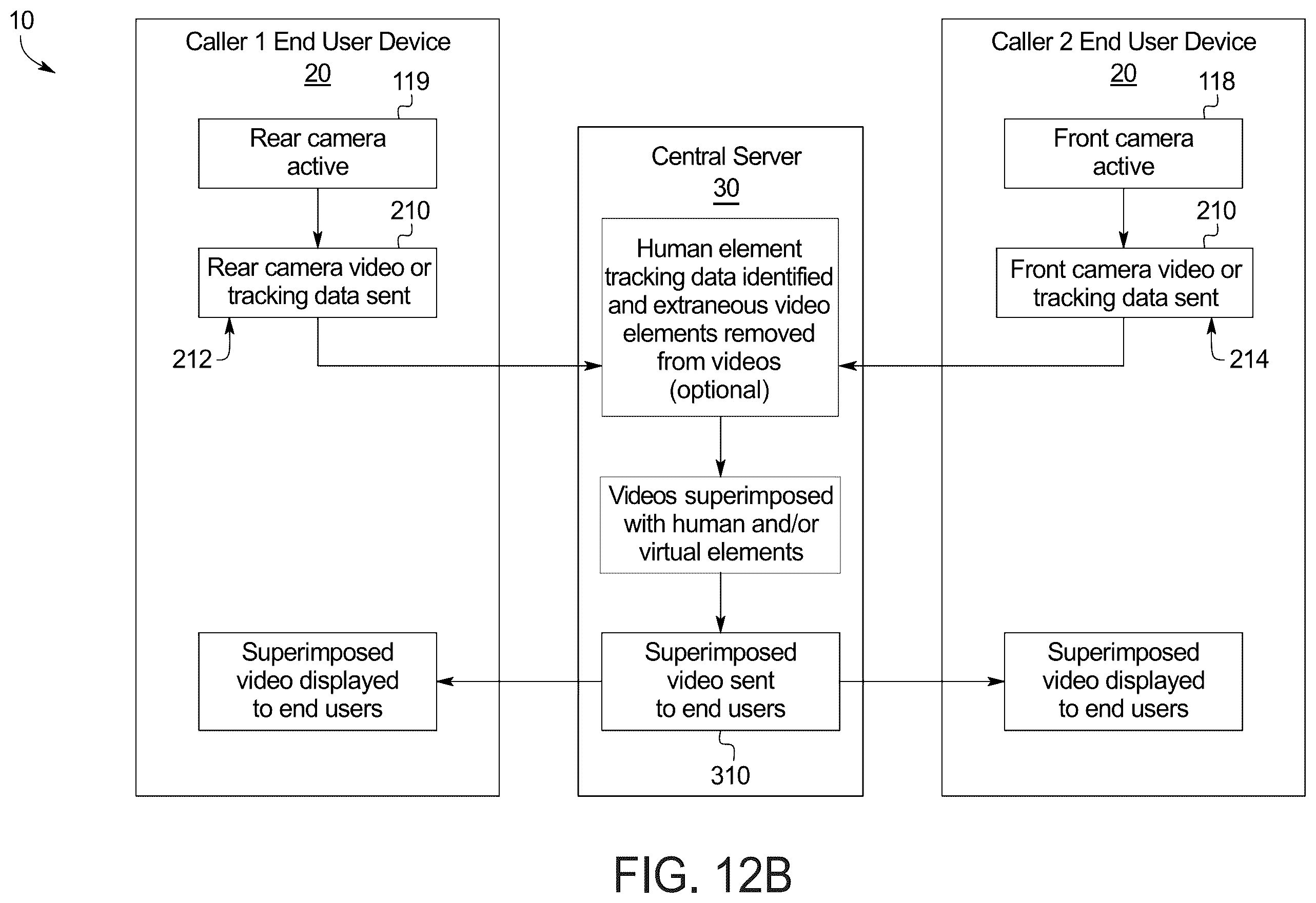 Patent US12592044 Figure 12 – Systems and methods for providing real-time composite video from multiple source devices featuring augmented reality elements