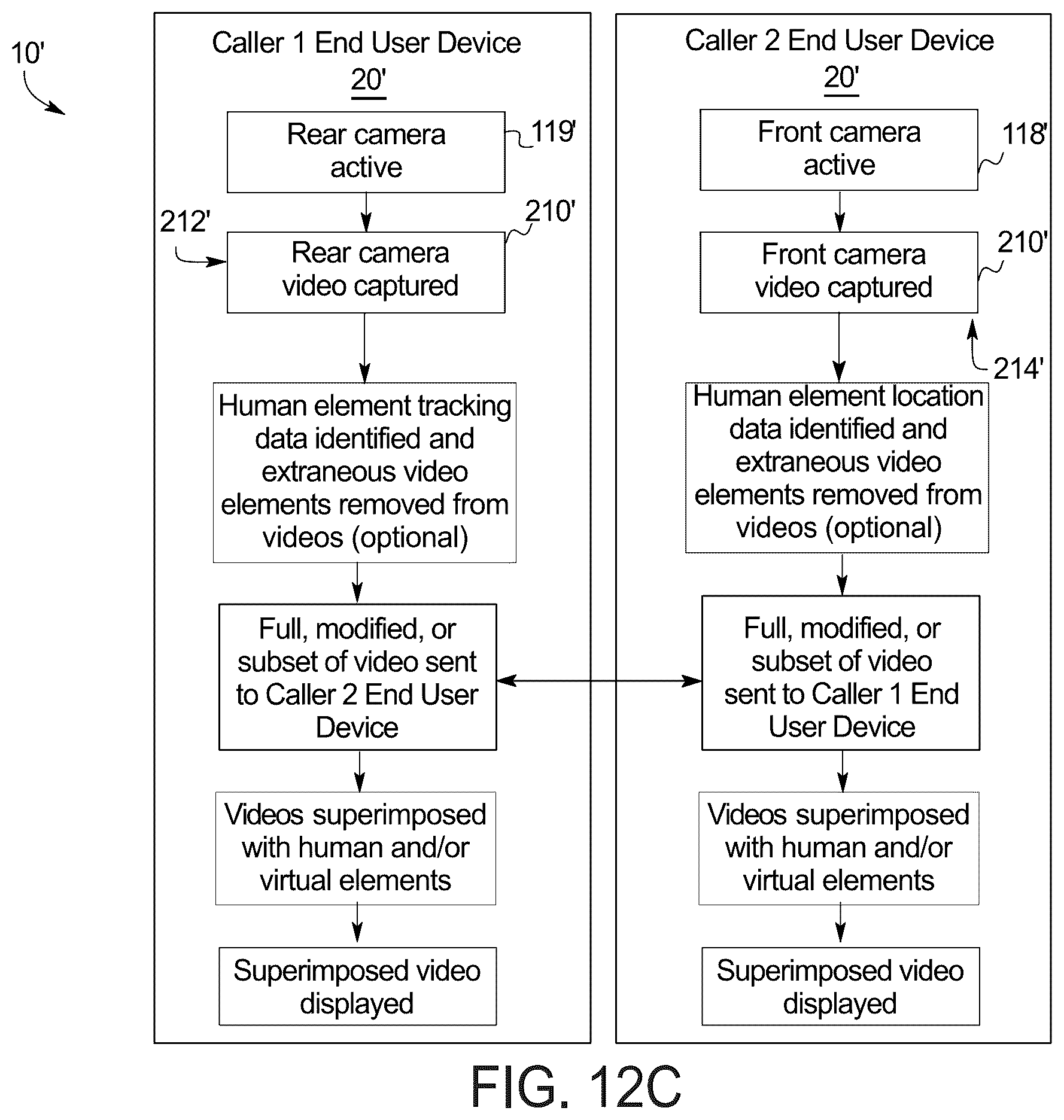 Patent US12592044 Figure 13 – Systems and methods for providing real-time composite video from multiple source devices featuring augmented reality elements