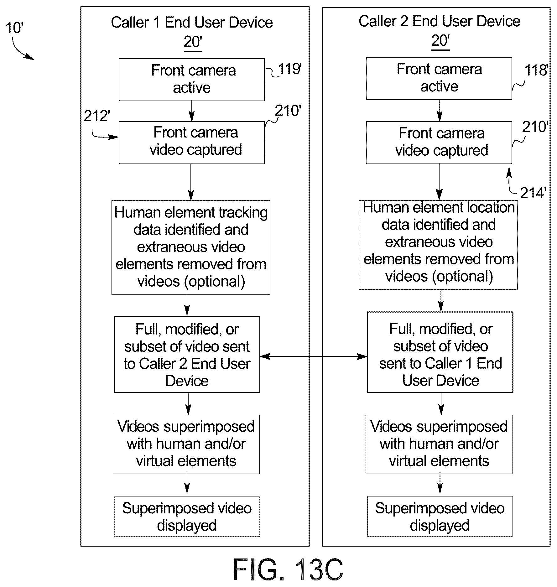 Patent US12592044 Figure 17 – Systems and methods for providing real-time composite video from multiple source devices featuring augmented reality elements