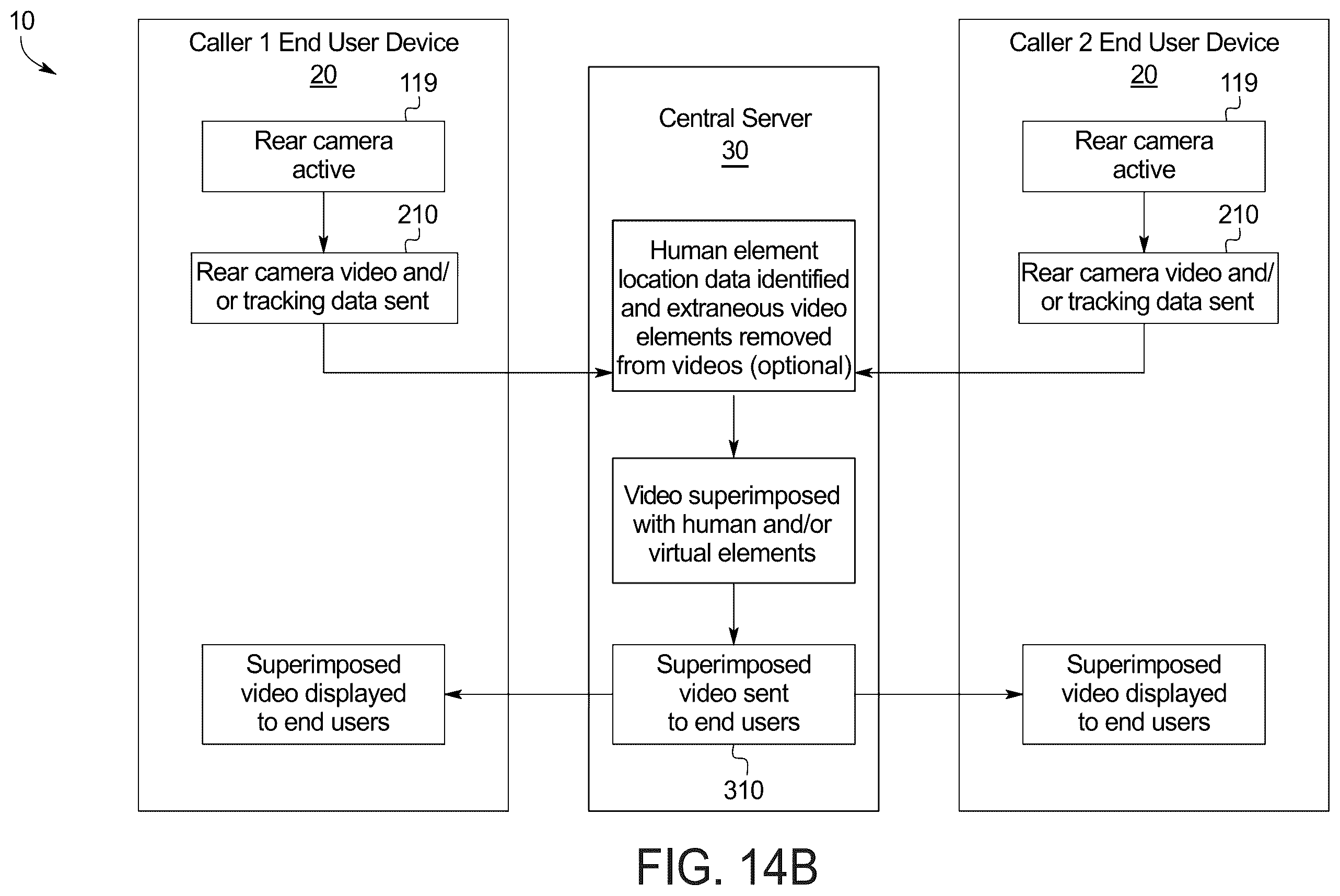 Patent US12592044 Figure 19 – Systems and methods for providing real-time composite video from multiple source devices featuring augmented reality elements