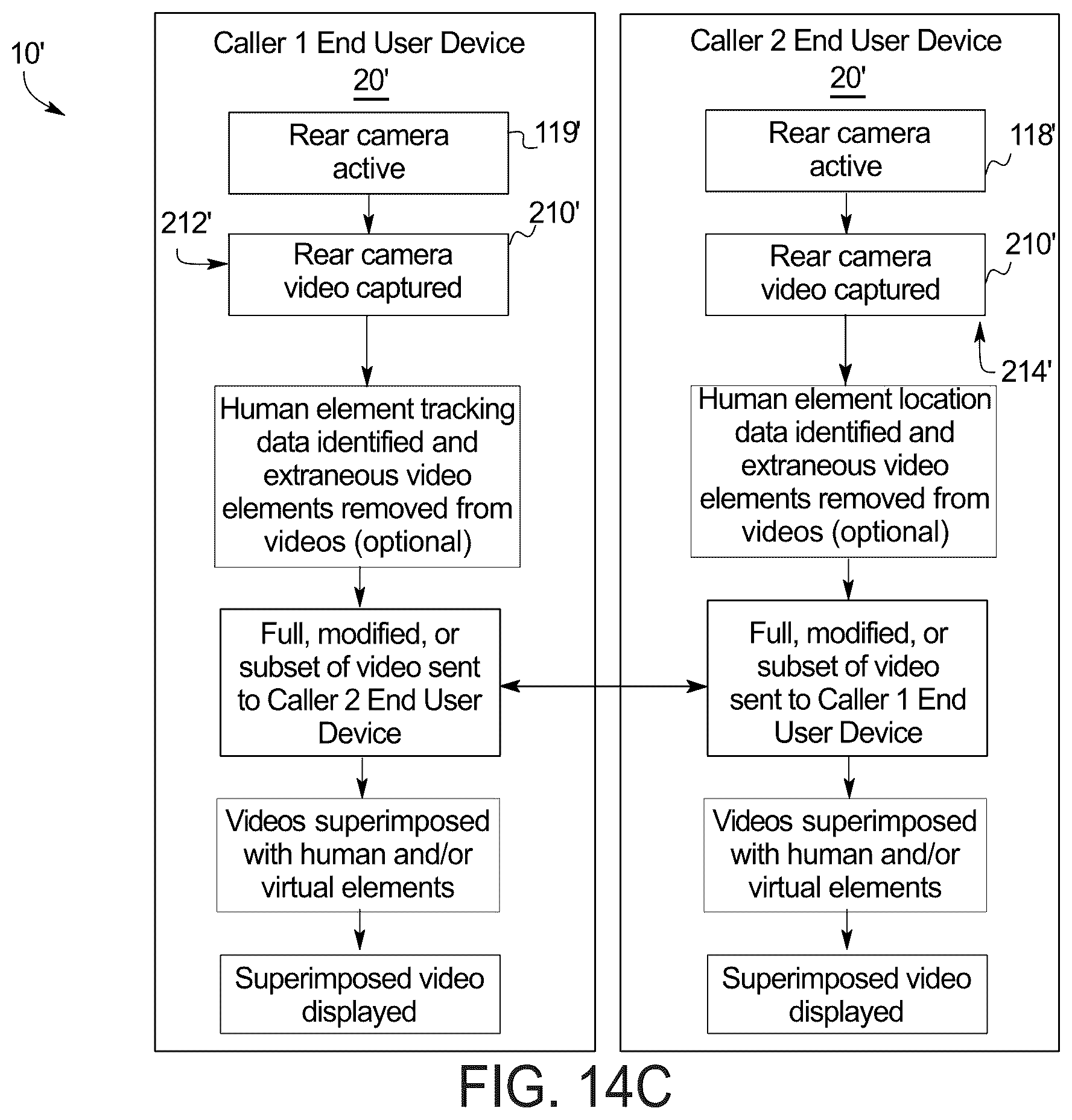 Patent US12592044 Figure 20 – Systems and methods for providing real-time composite video from multiple source devices featuring augmented reality elements